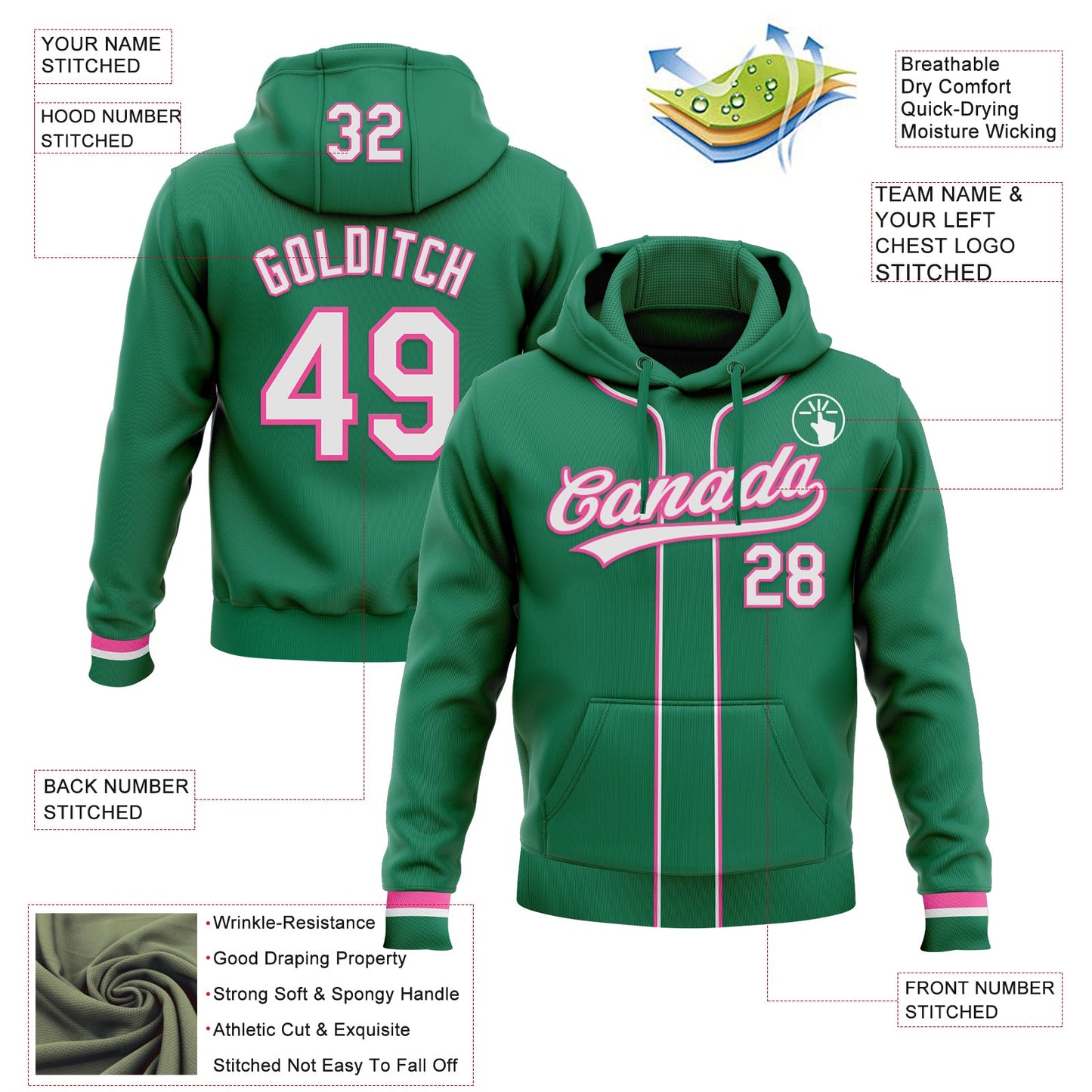 Custom Stitched Kelly Green White-Pink Baseball Pullover Sweatshirt Hoodie view 2