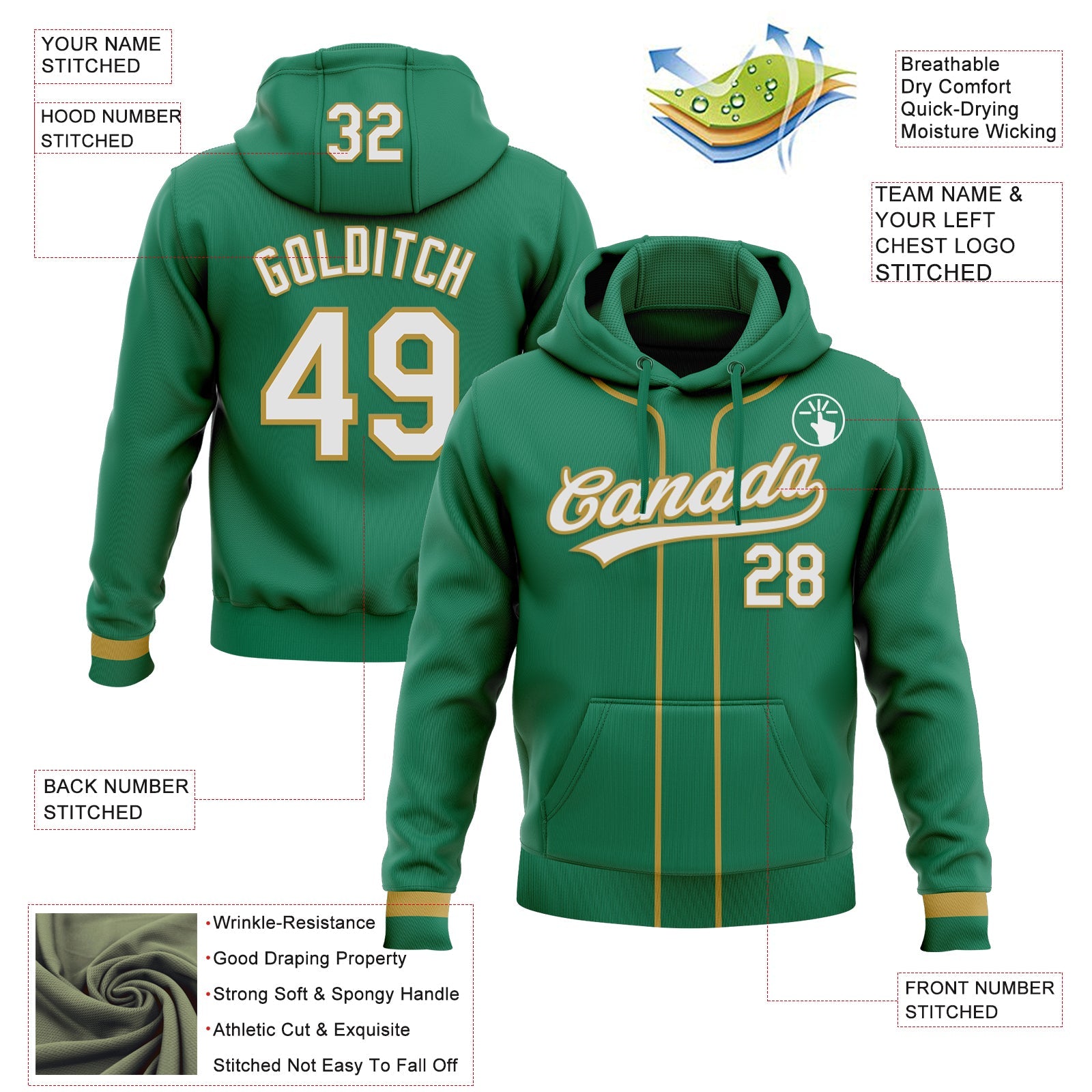Custom Stitched Kelly Green White-Old Gold Baseball Pullover Sweatshirt Hoodie view 2