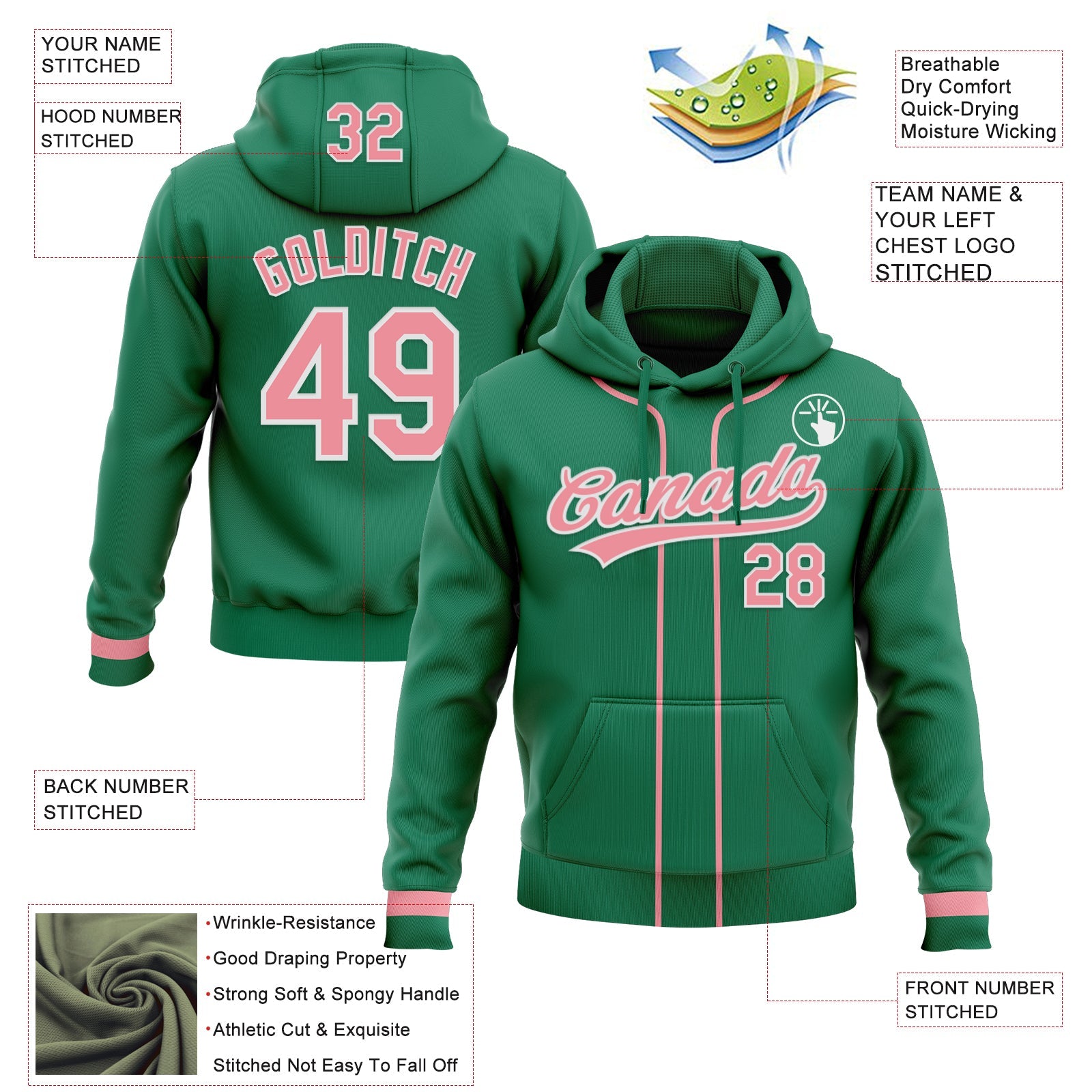 Custom Stitched Kelly Green Medium Pink-White Baseball Pullover Sweatshirt Hoodie view 2
