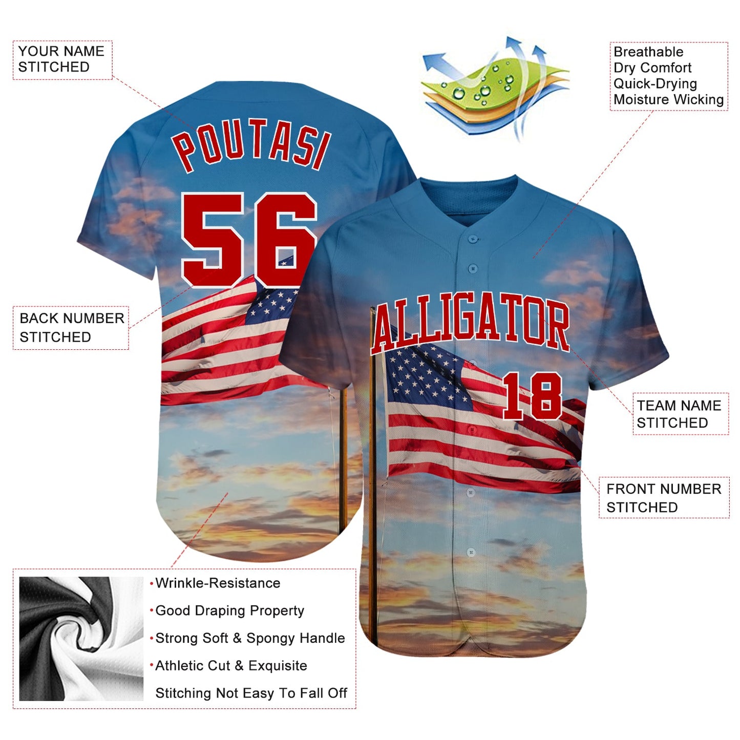 Custom Light Blue Red-White 3D American Flag Fashion Authentic Baseball Jersey view 3
