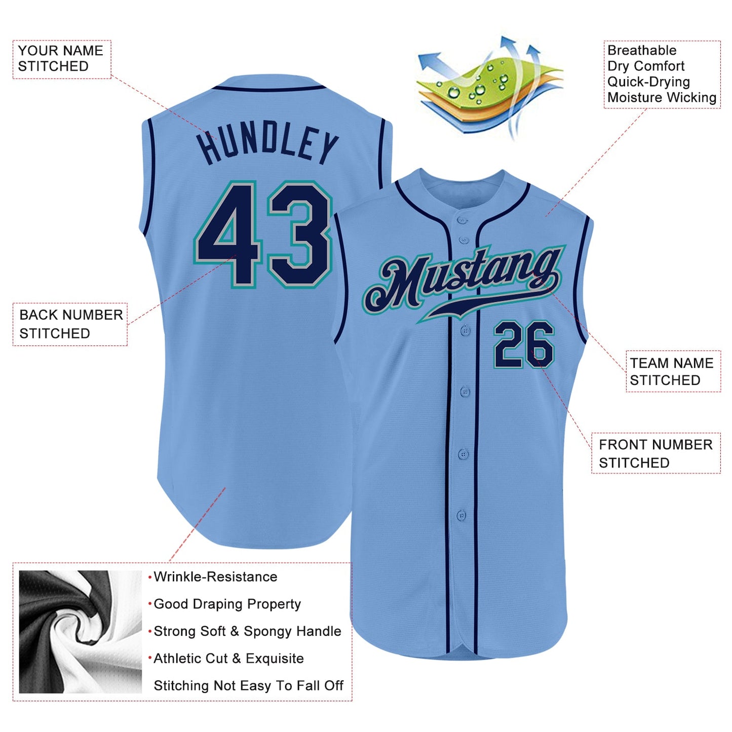 Custom Light Blue Navy-Teal Authentic Sleeveless Baseball Jersey view 2