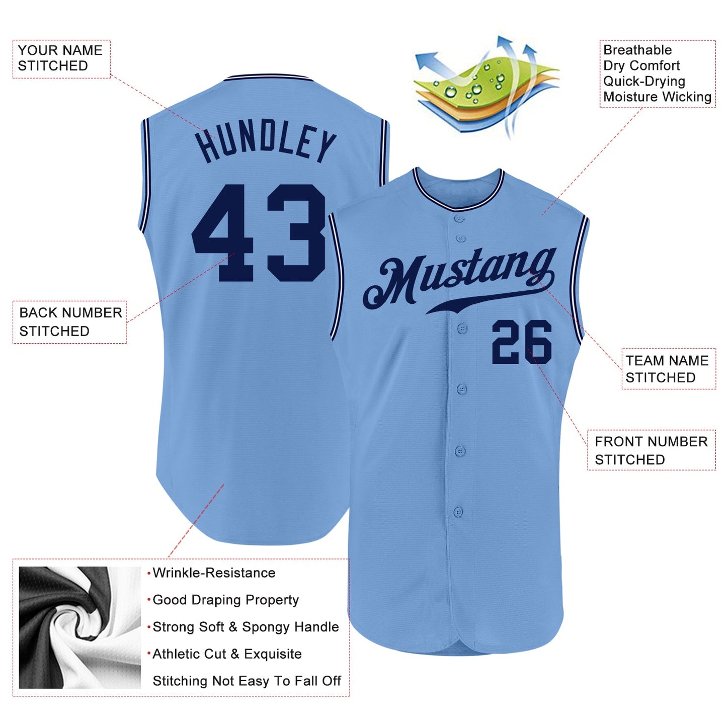 Custom Light Blue Navy-White Authentic Sleeveless Baseball Jersey view 2
