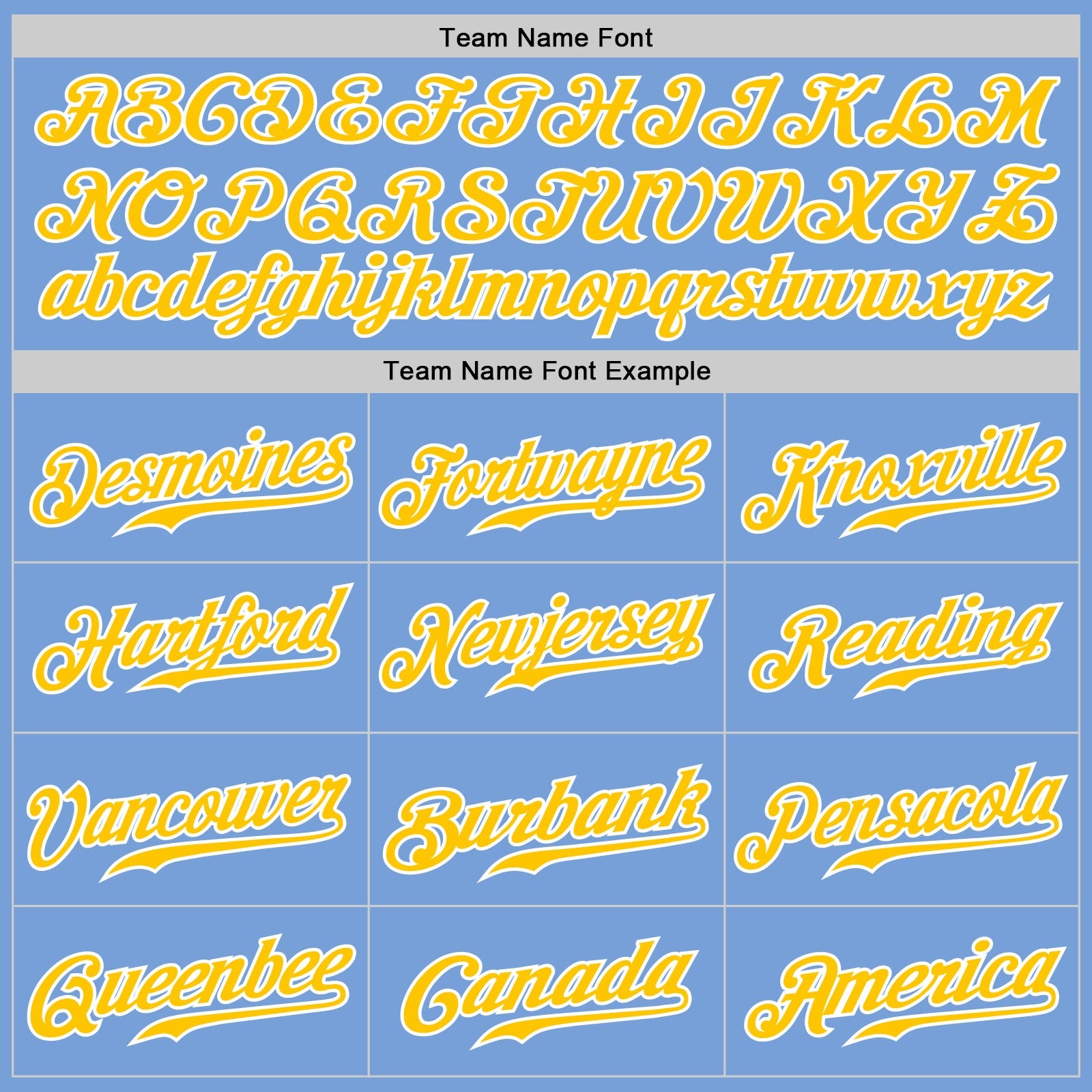 Custom Light Blue Gold Pinstripe Gold-White Authentic Baseball Jersey view 5