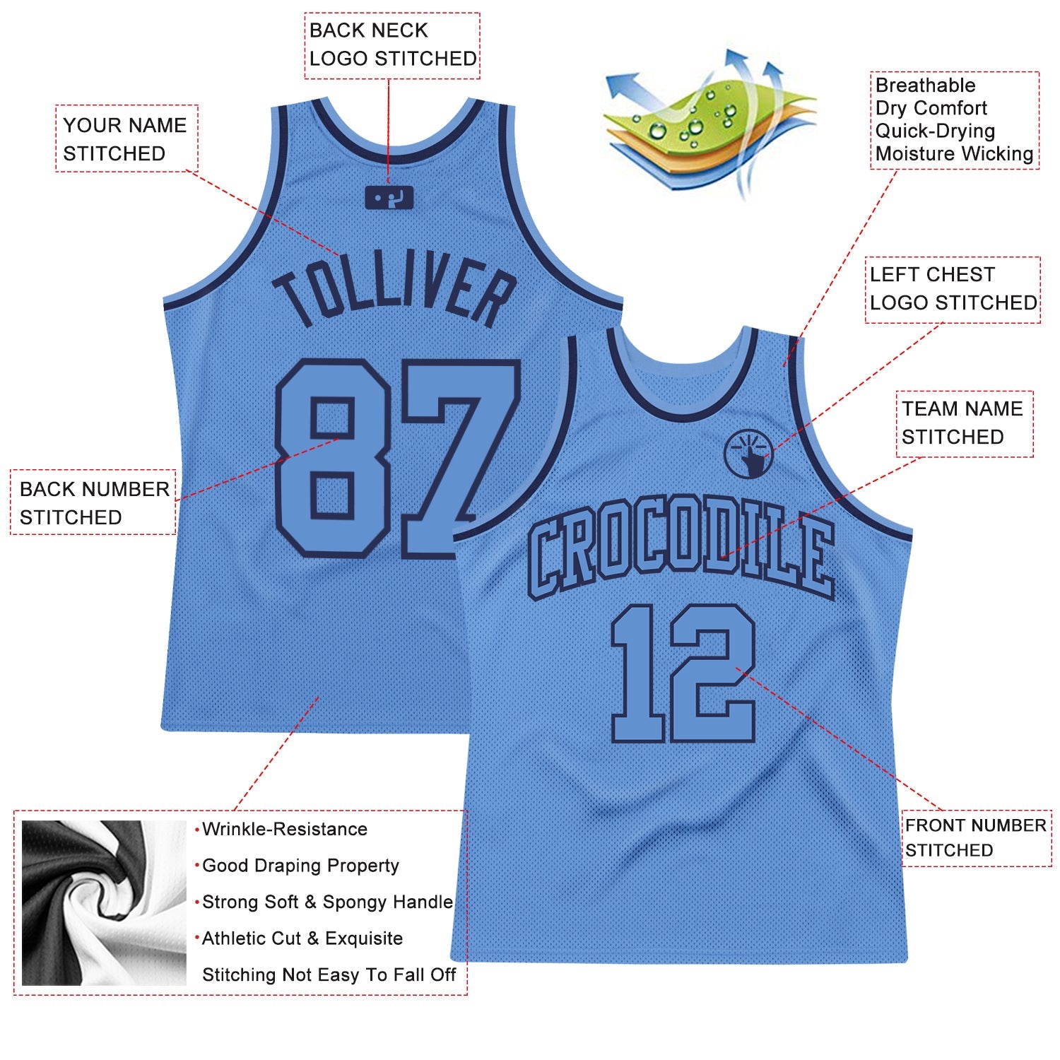 Custom Light Blue Light Blue-Navy Authentic Throwback Basketball Jersey view 2