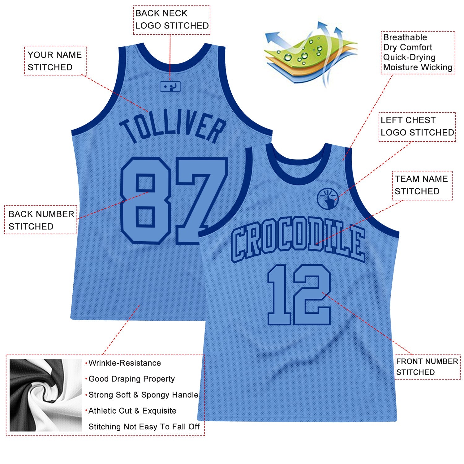 Custom Light Blue Light Blue-Royal Authentic Throwback Basketball Jersey view 2