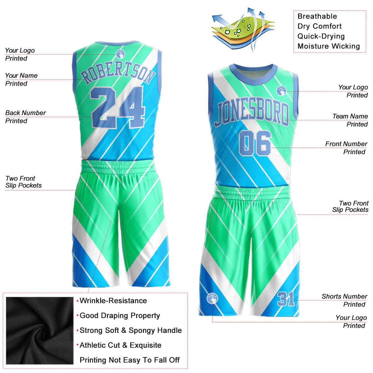 Custom Light Blue Light Blue-Green Round Neck Sublimation Basketball Uniform Jersey view 2