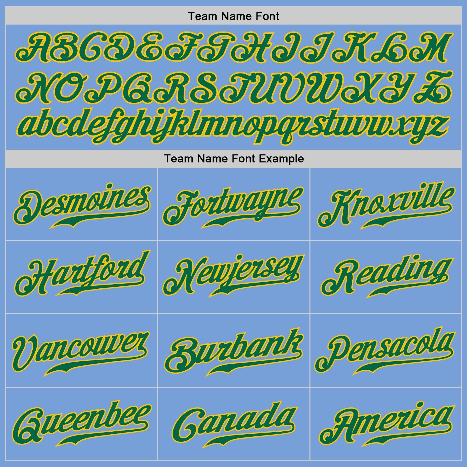 Custom Light Blue Kelly Green-Gold Authentic Baseball Jersey view 4