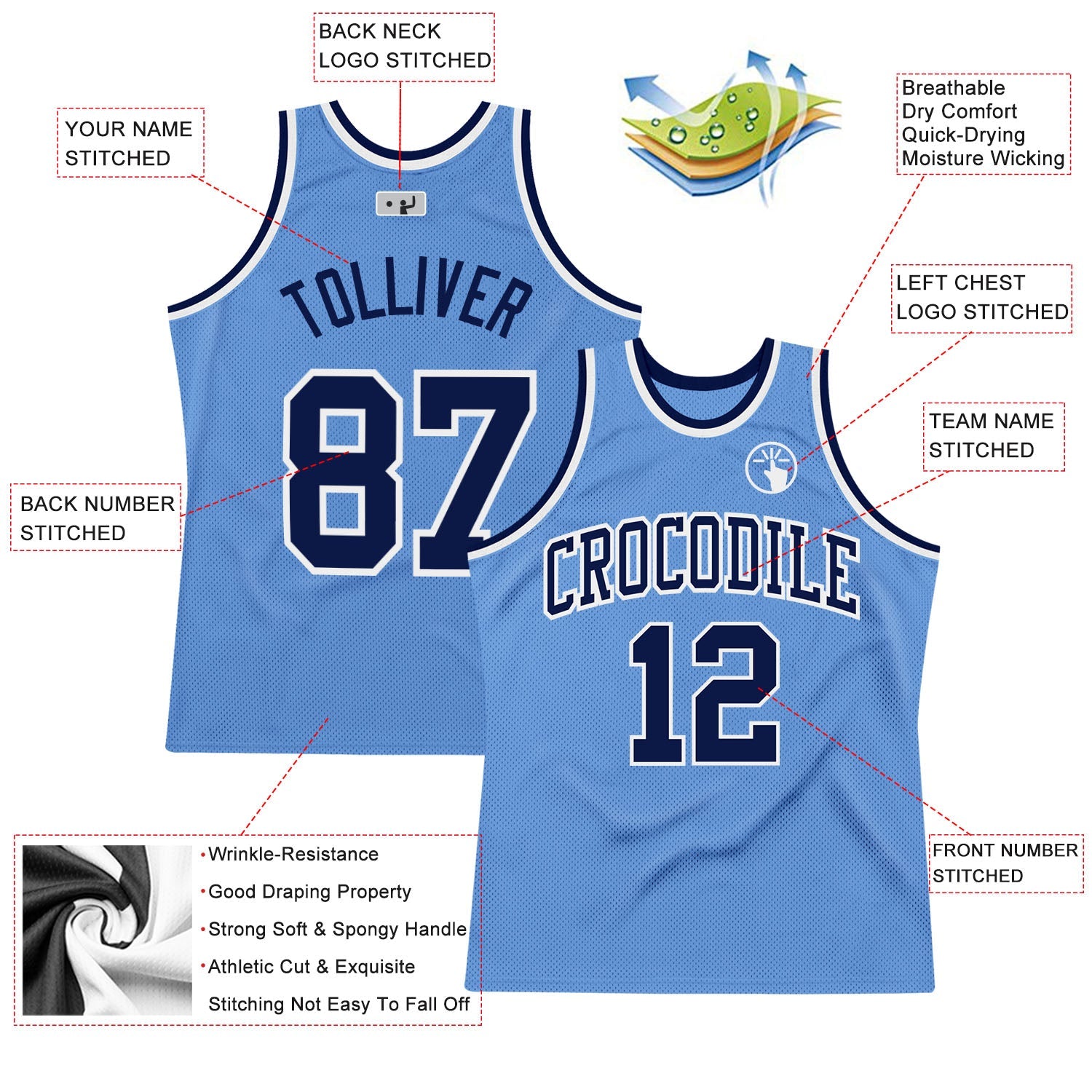 Custom Light Blue Navy-White Authentic Throwback Basketball Jersey view 2