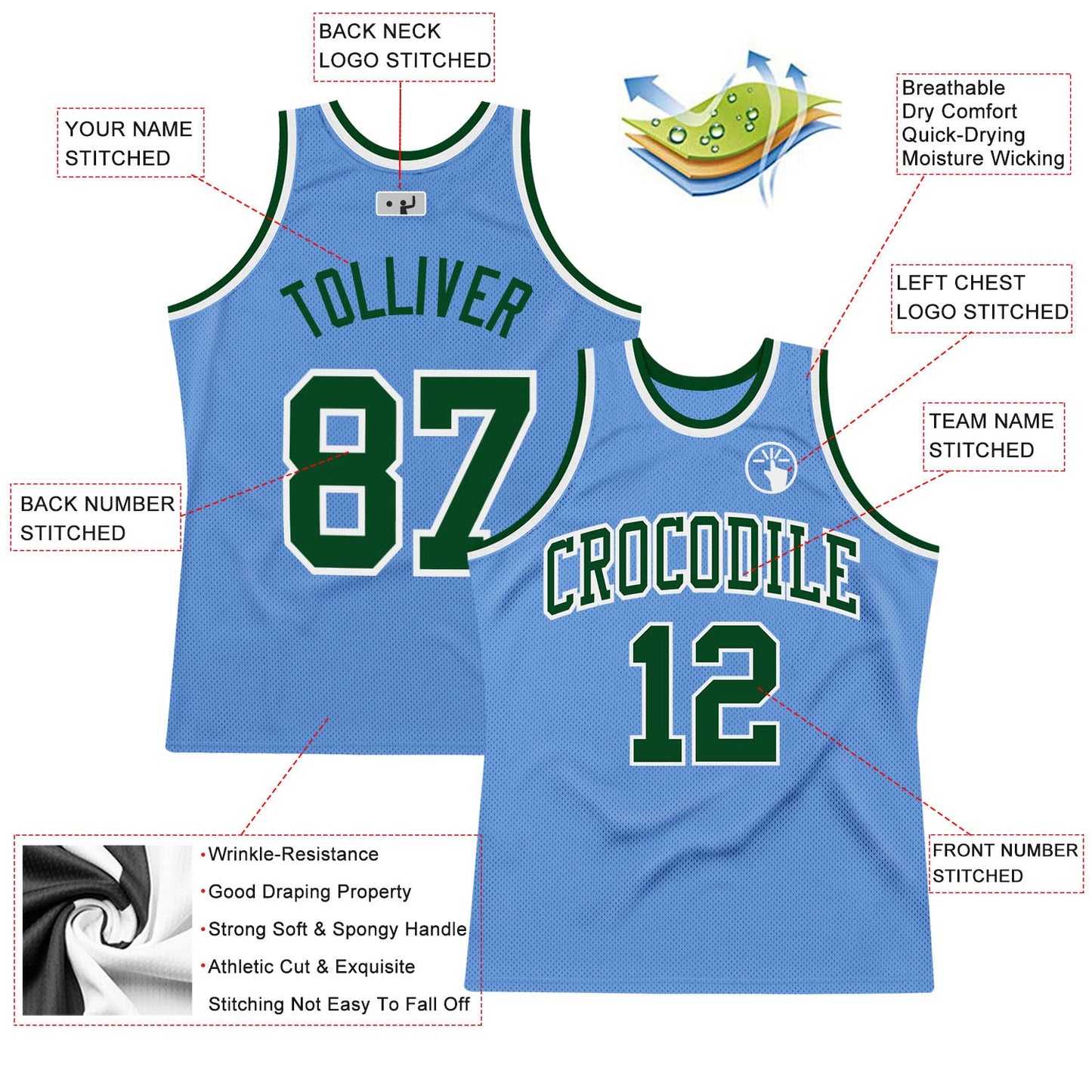Custom Light Blue Green-White Authentic Throwback Basketball Jersey view 2