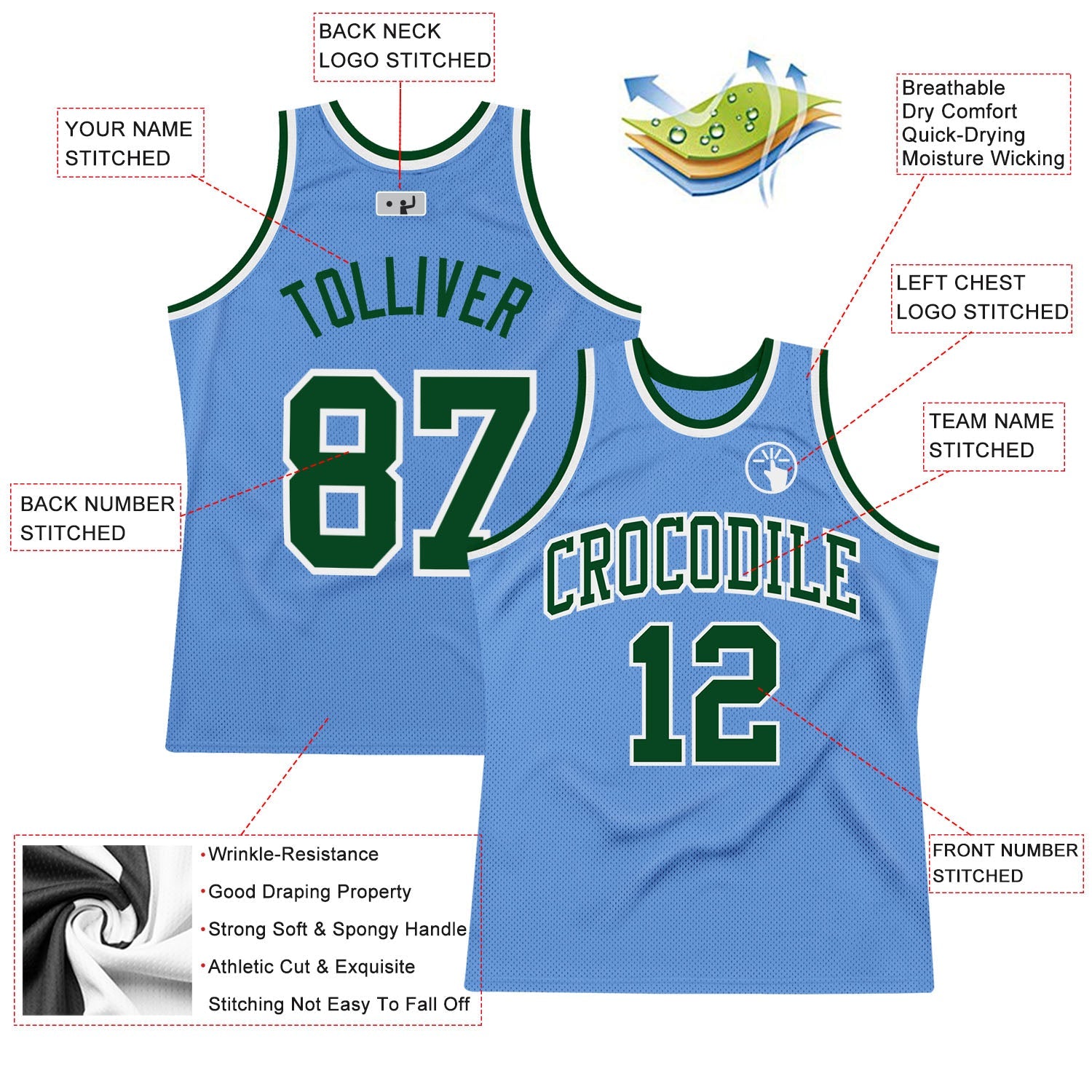 Custom Light Blue Green-White Authentic Throwback Basketball Jersey view 2