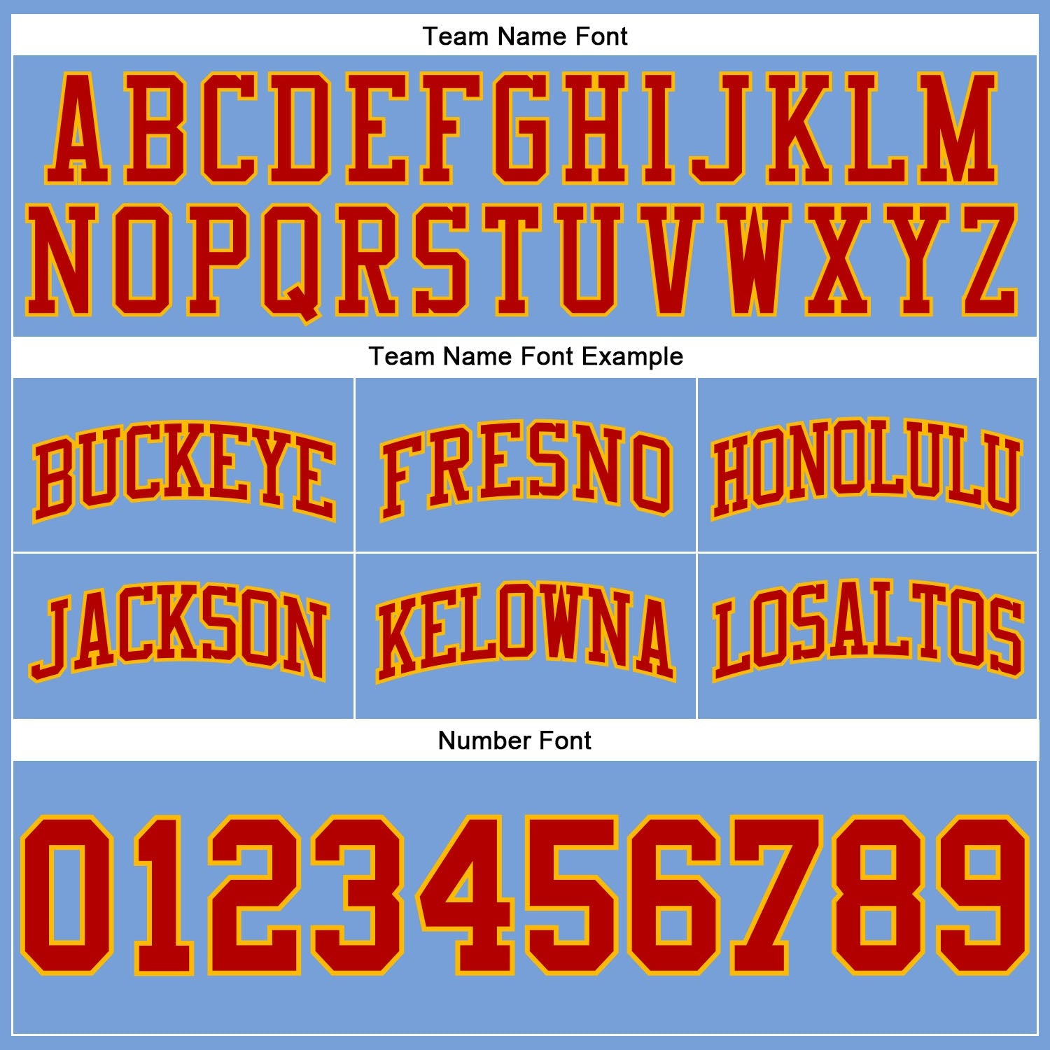 Custom Light Blue Red-Gold Authentic Throwback Basketball Shorts view 3