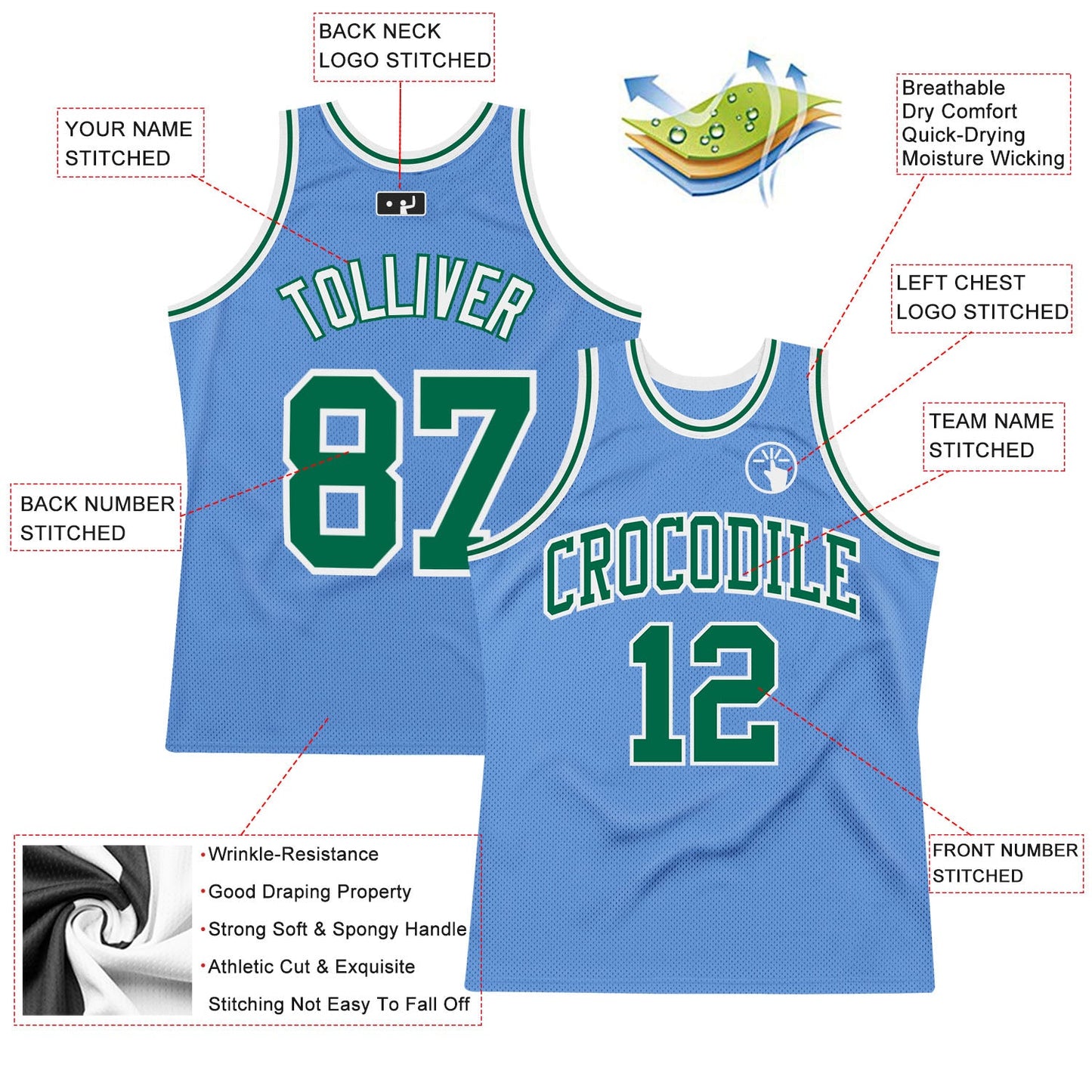 Custom Light Blue Kelly Green-White Authentic Throwback Basketball Jersey view 2