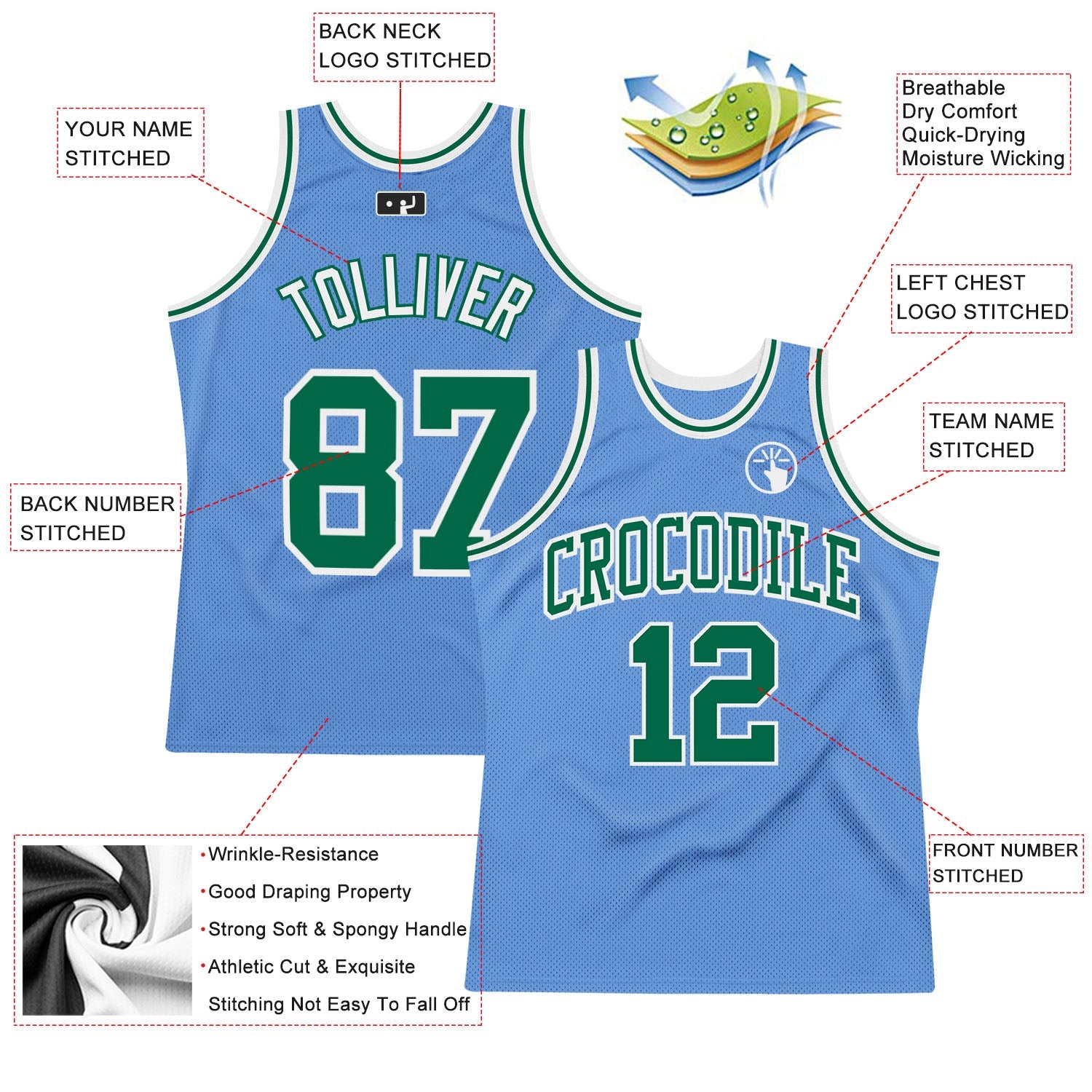 Custom Light Blue Kelly Green-White Authentic Throwback Basketball Jersey view 2