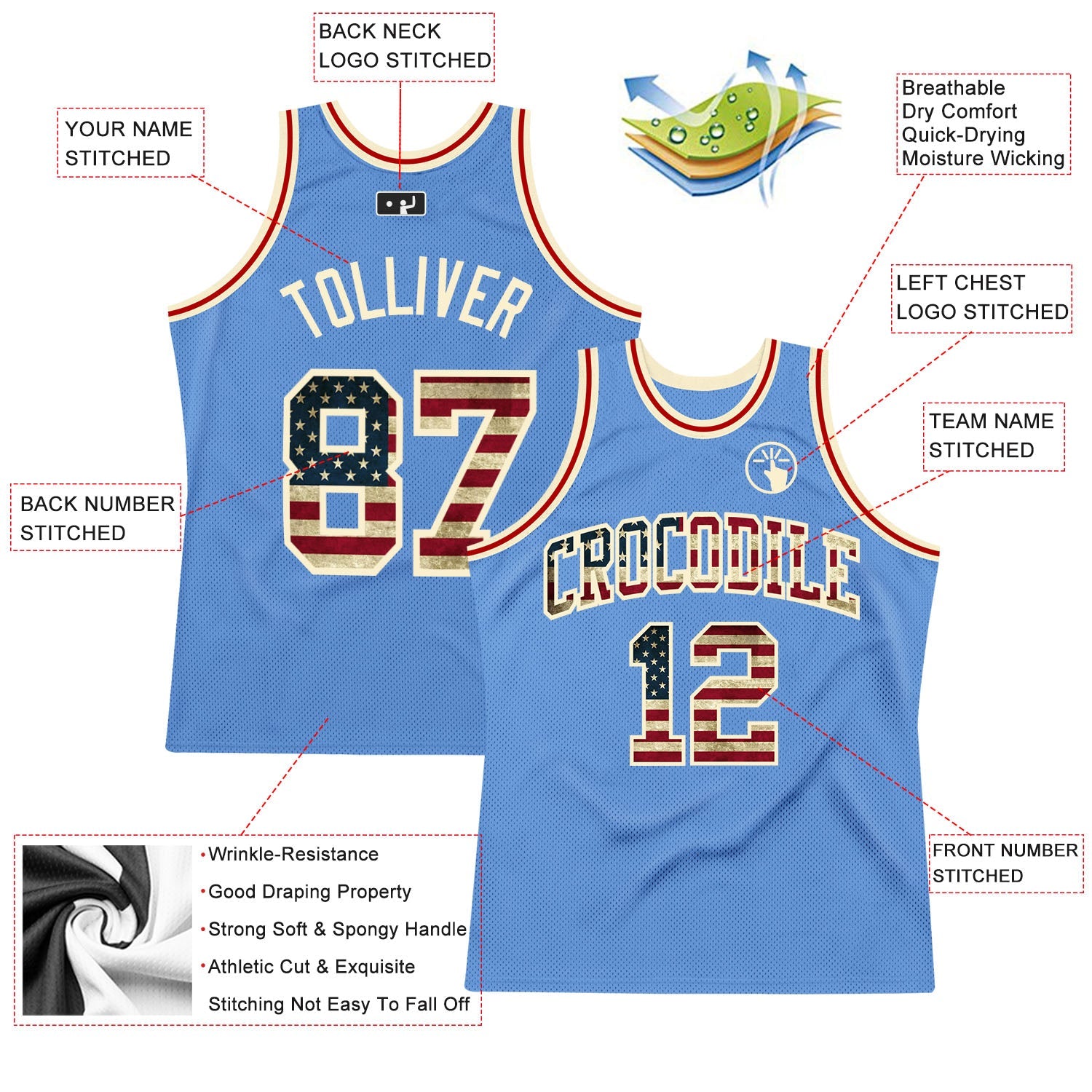 Custom Light Blue Vintage USA Flag-Cream Authentic Throwback Basketball Jersey view 2