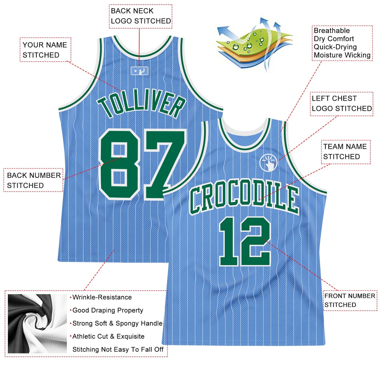 Custom Light Blue White Pinstripe Kelly Green Authentic Basketball Jersey view 2