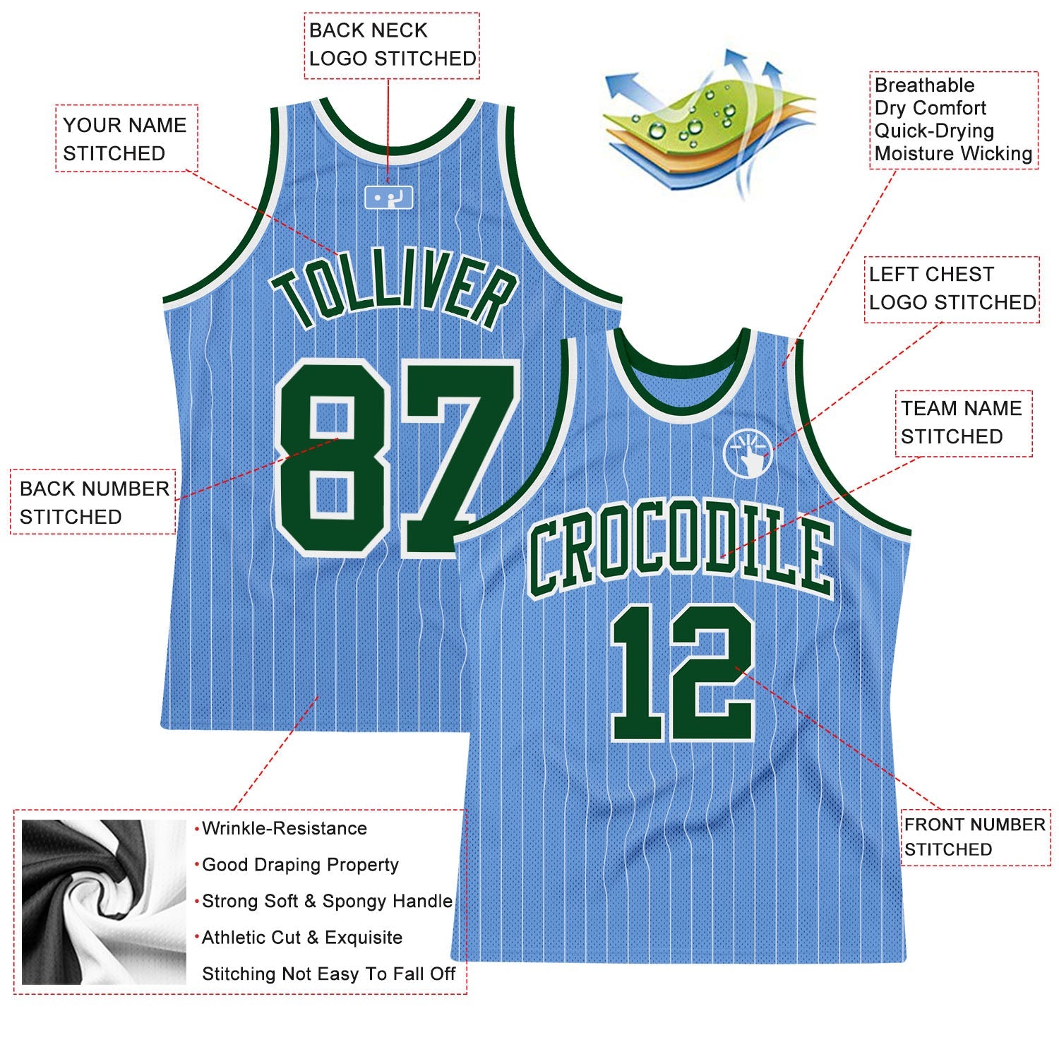 Custom Light Blue White Pinstripe Green Authentic Basketball Jersey view 2