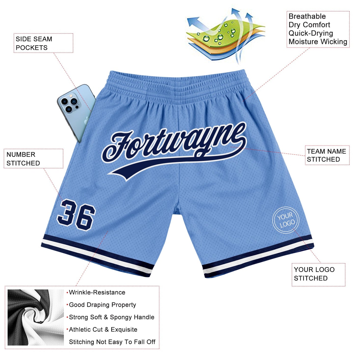Custom Light Blue Navy-White Authentic Throwback Basketball Shorts view 2