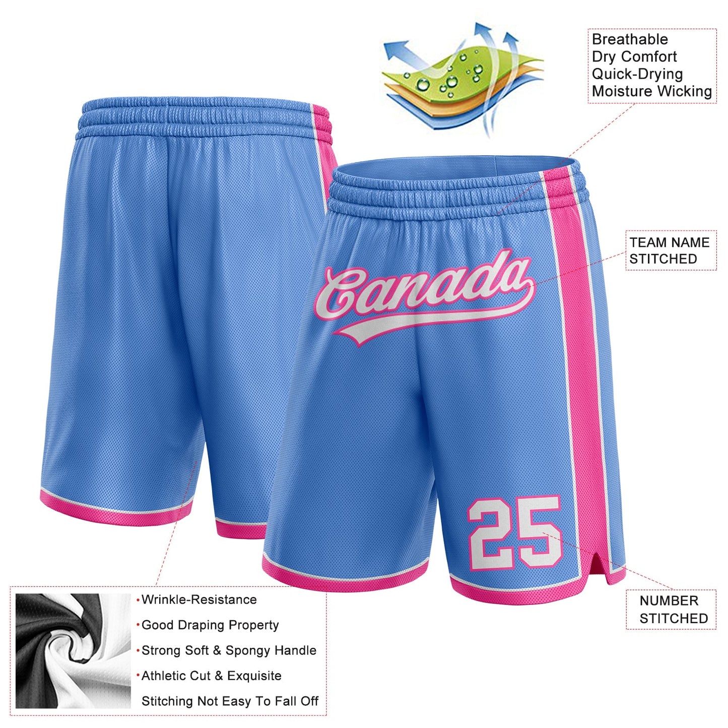 Custom Light Blue White-Pink Authentic Basketball Shorts view 2
