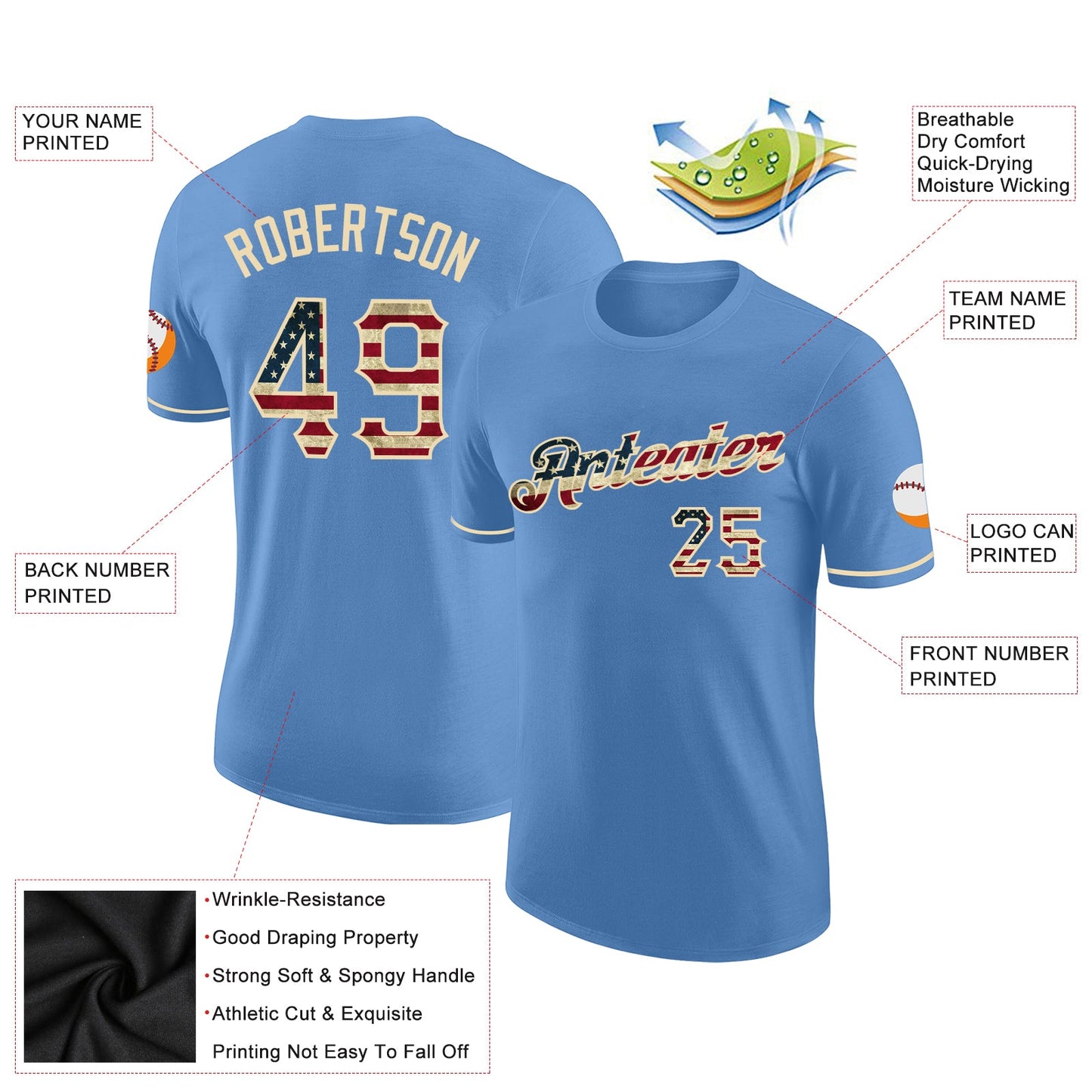 Custom Light Blue Vintage USA Flag-City Cream Performance T-Shirt view 2