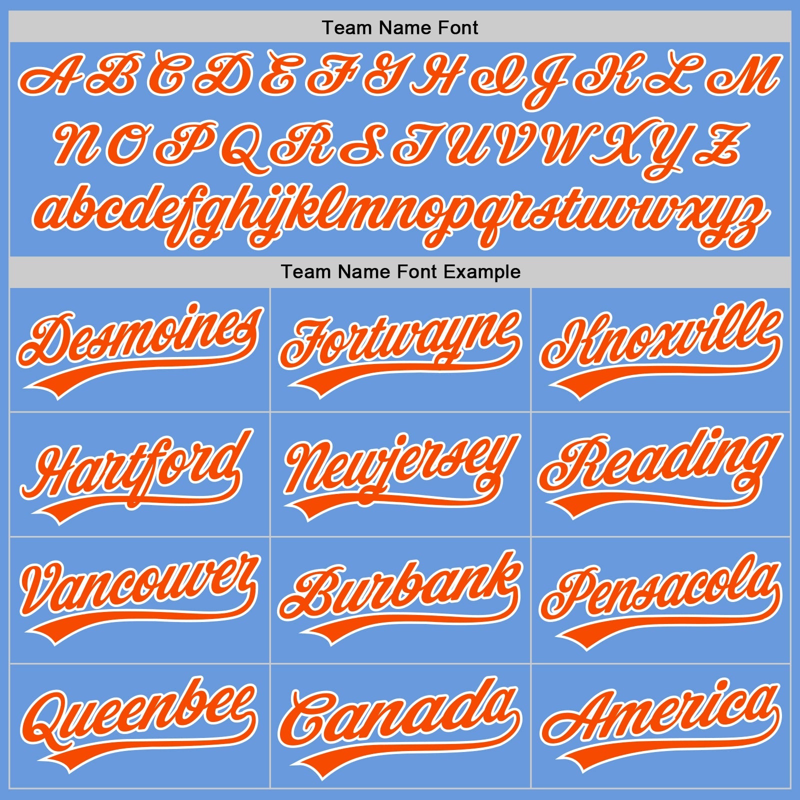 Custom Light Blue Orange-White Authentic Throwback Baseball Jersey view 4