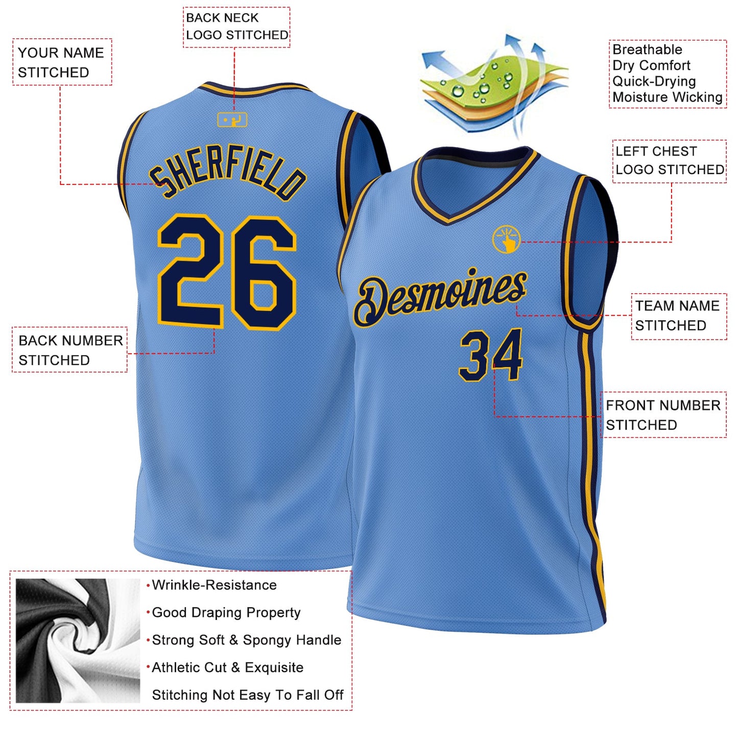 Custom Light Blue Navy-Gold Authentic Throwback Basketball Jersey view 3