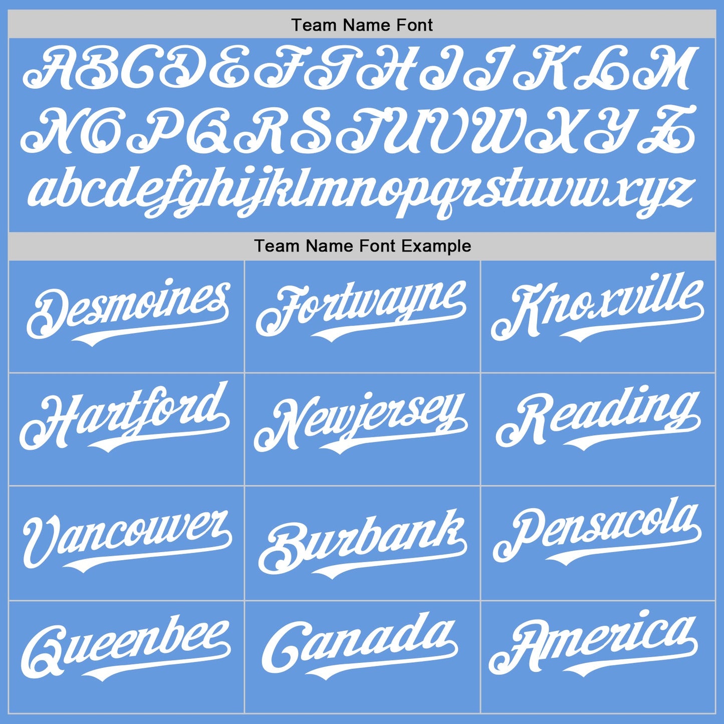 Custom Light Blue White Mesh Authentic Throwback Baseball Jersey view 4