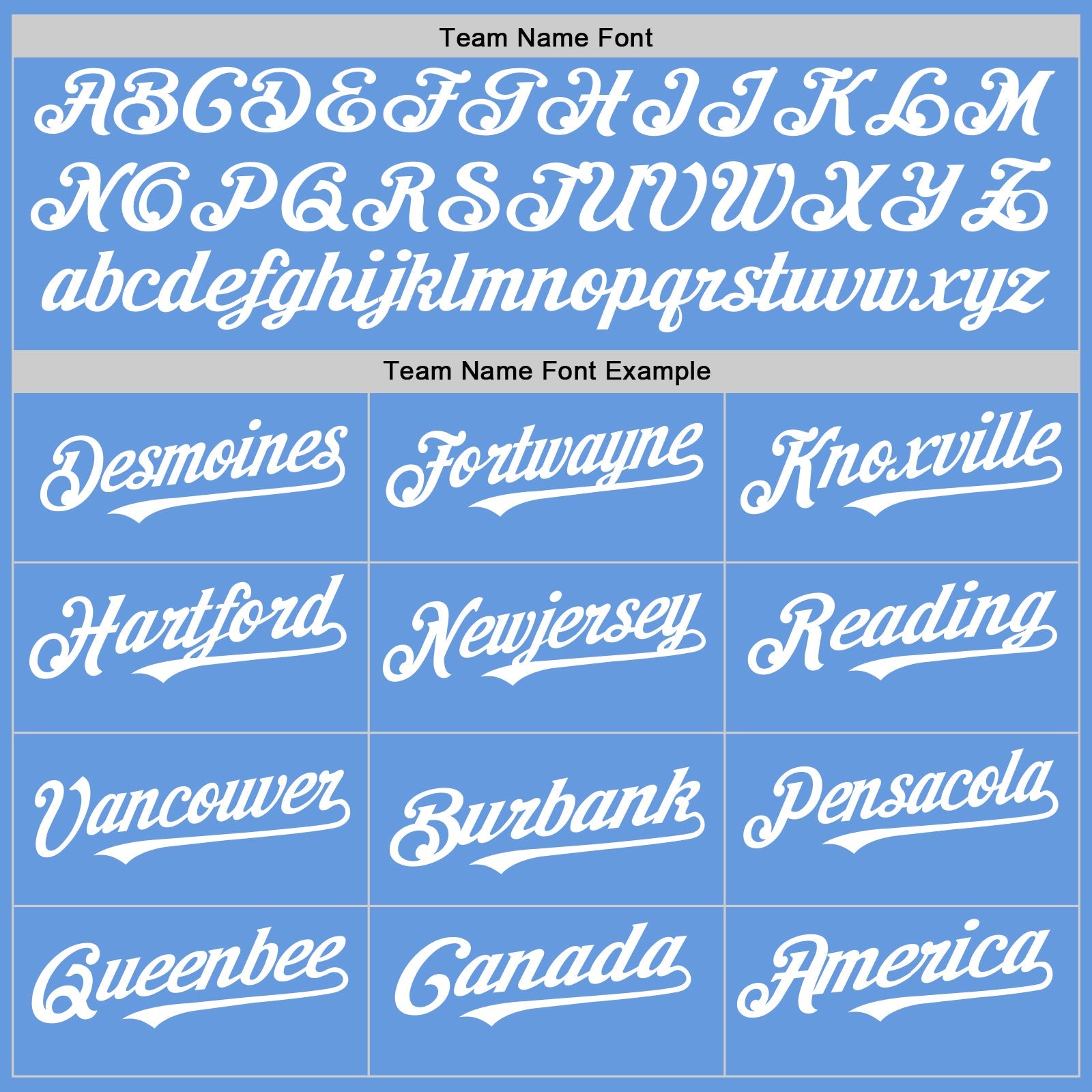 Custom Light Blue White Mesh Authentic Throwback Baseball Jersey view 4