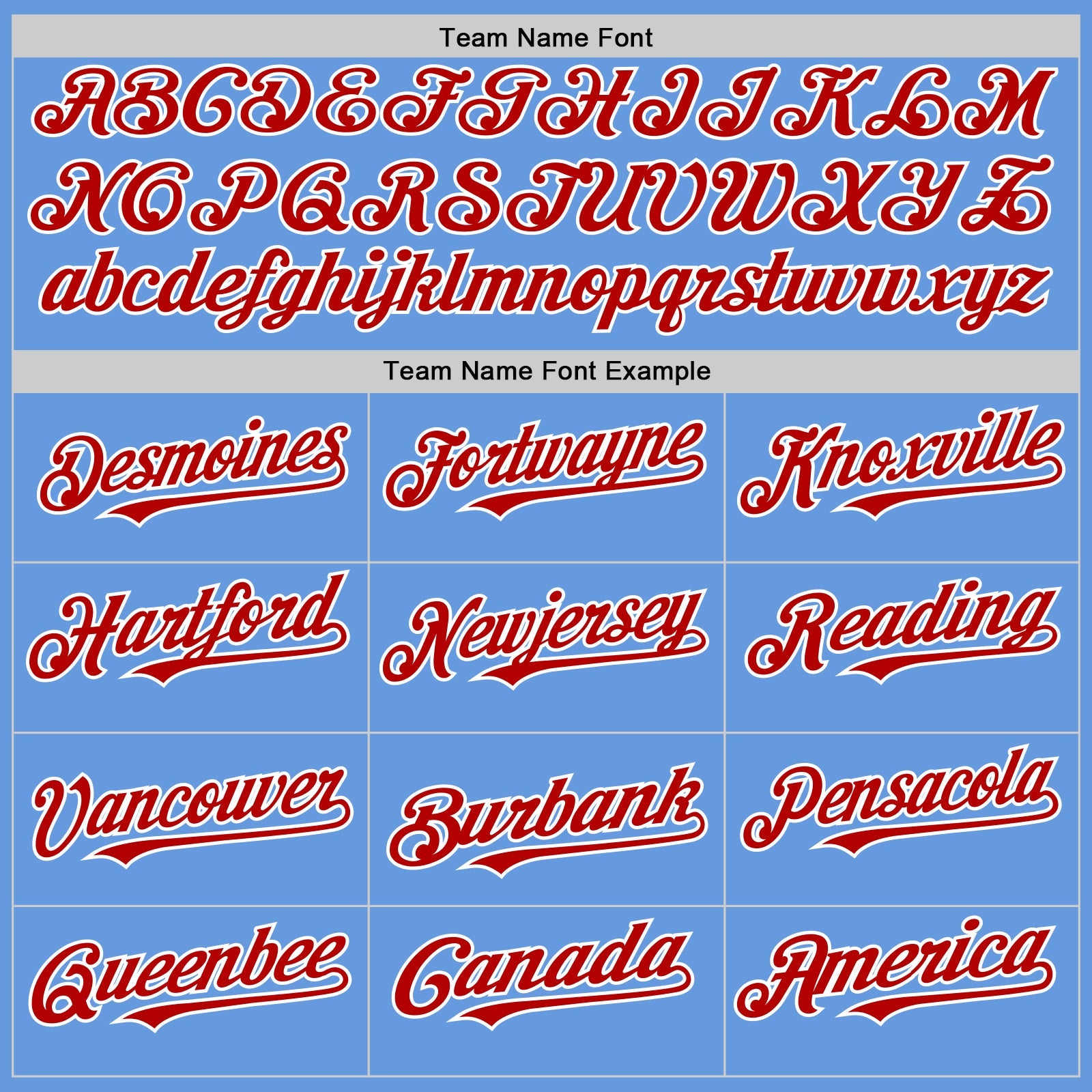 Custom Light Blue Red-White Mesh Authentic Throwback Baseball Jersey view 4
