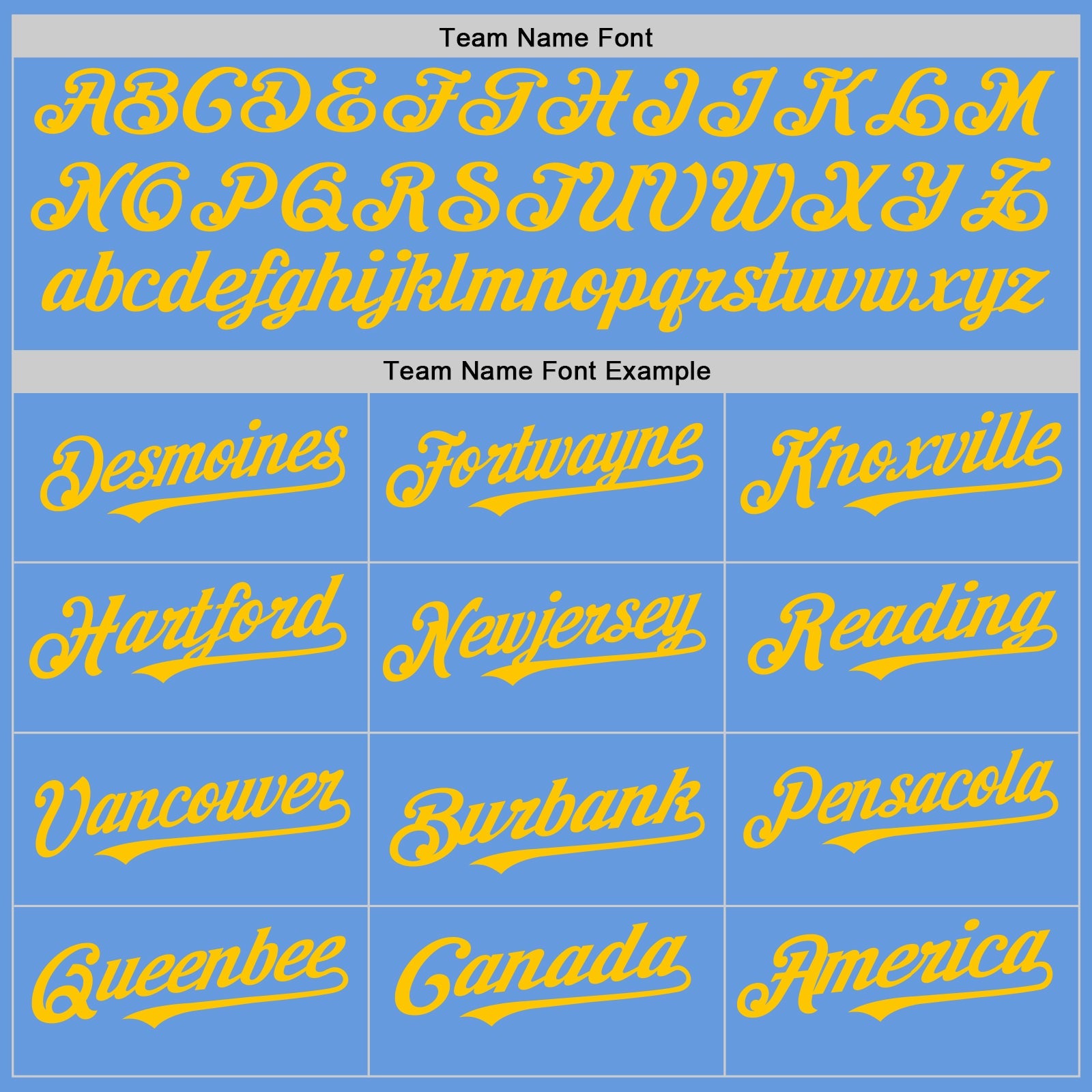 Custom Light Blue Yellow Mesh Authentic Throwback Baseball Jersey view 4