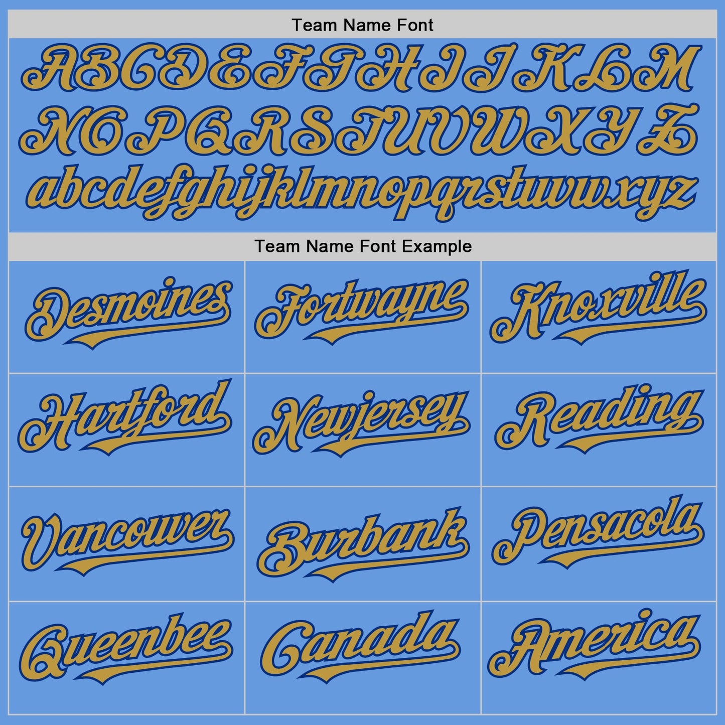 Custom Light Blue Old Gold-Royal Mesh Authentic Throwback Baseball Jersey view 4