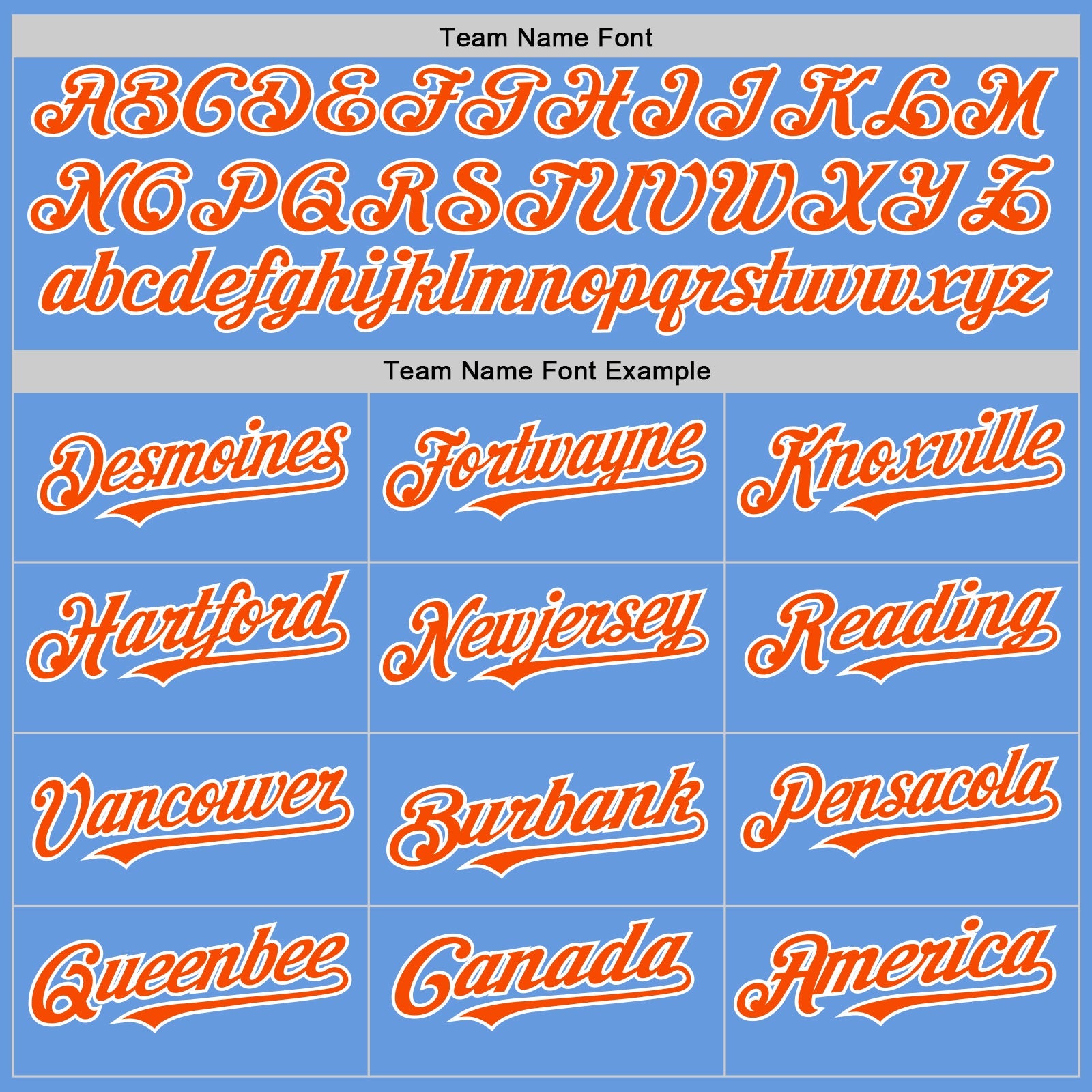 Custom Light Blue Orange-White Mesh Authentic Throwback Baseball Jersey view 4