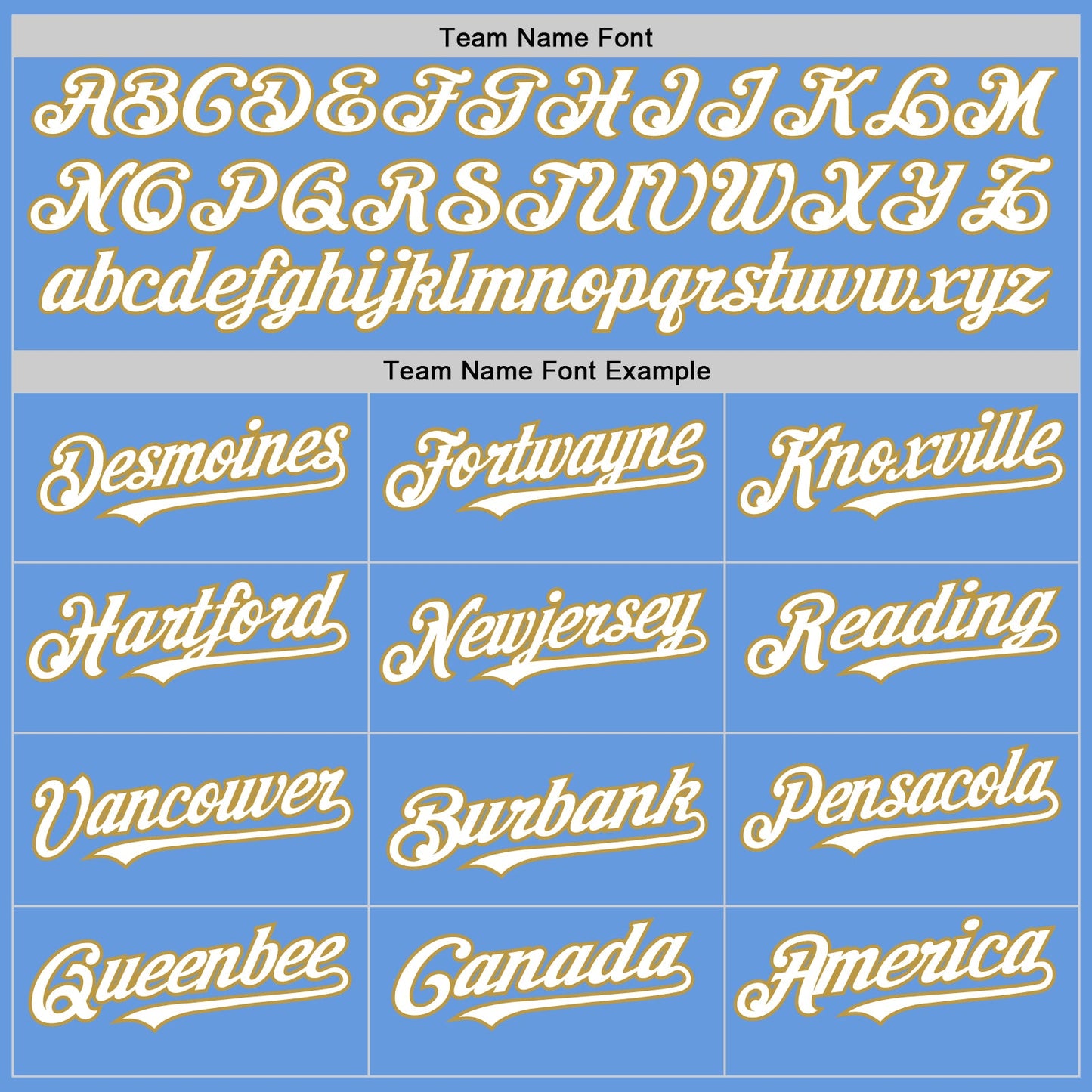 Custom Light Blue White-Old Gold Mesh Authentic Throwback Baseball Jersey view 4