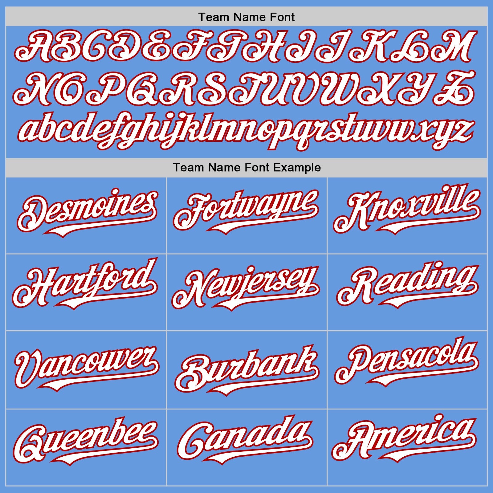 Custom Light Blue White-Red Mesh Authentic Throwback Baseball Jersey view 4