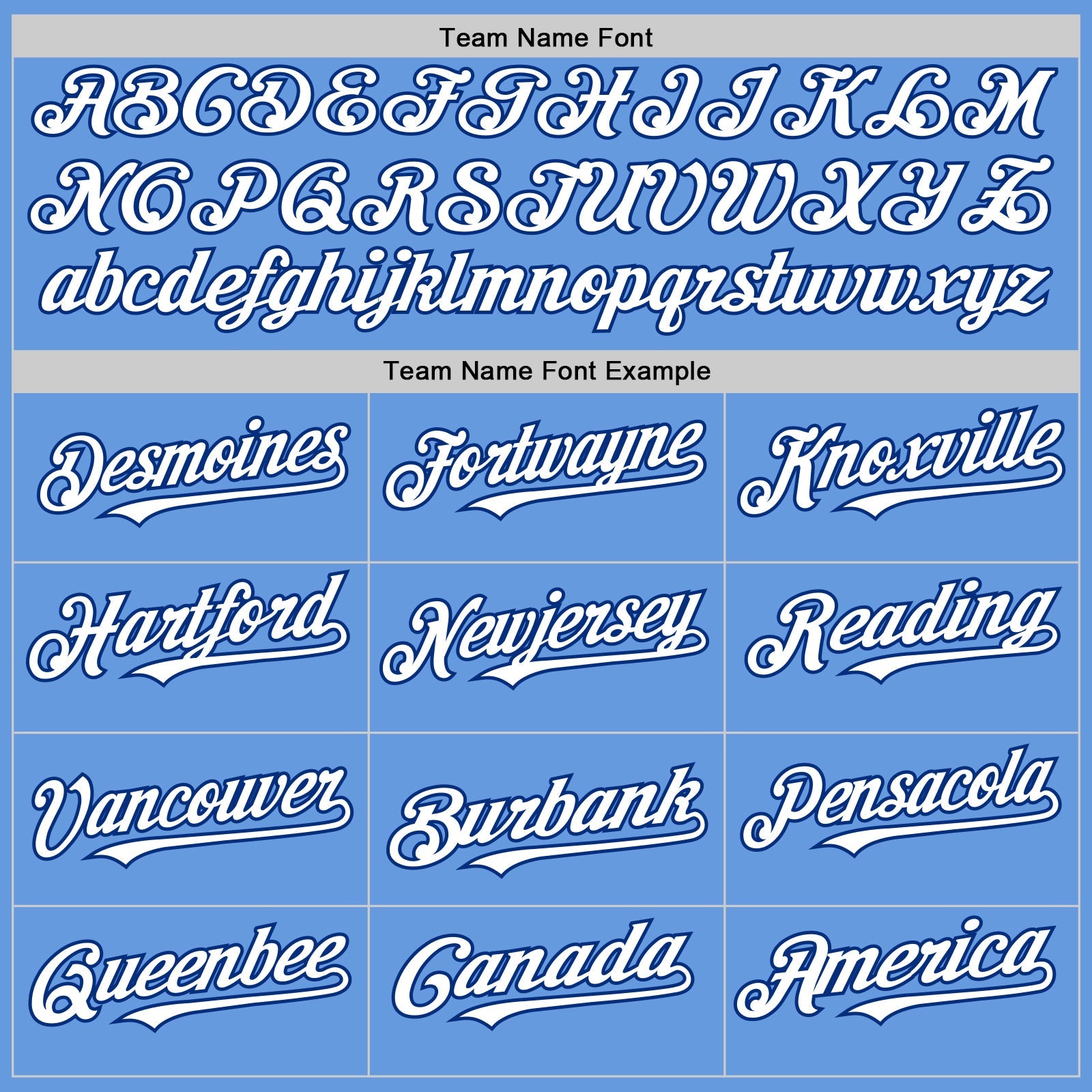 Custom Light Blue White-Royal Mesh Authentic Throwback Baseball Jersey view 4