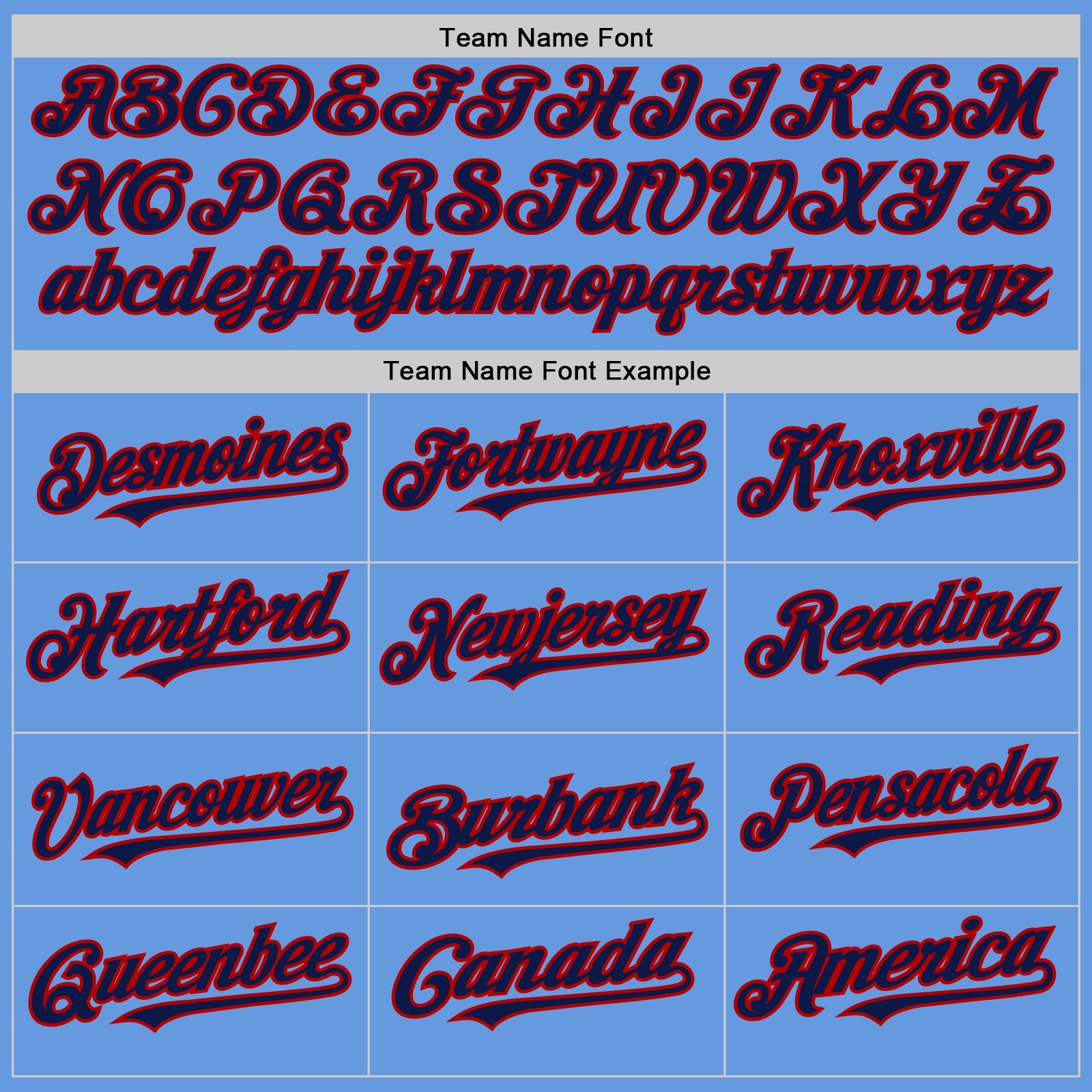Custom Light Blue Navy-Red Mesh Authentic Throwback Baseball Jersey view 4