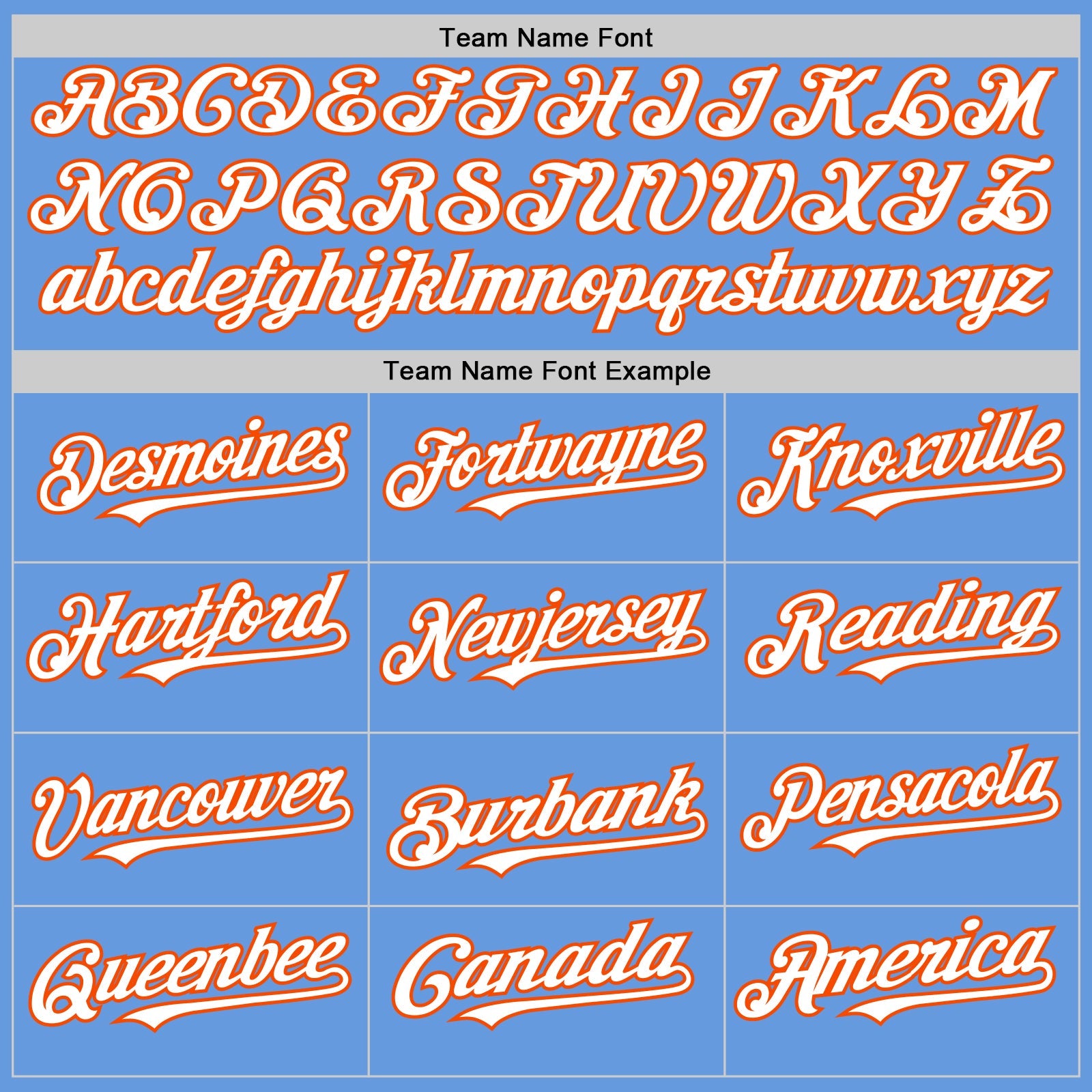 Custom Light Blue White-Orange Mesh Authentic Throwback Baseball Jersey view 4