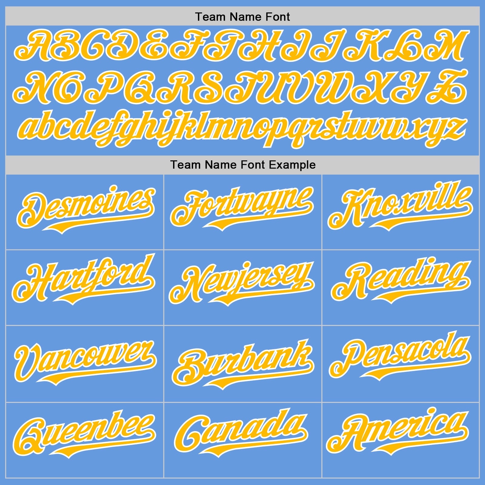 Custom Light Blue Gold-White Mesh Authentic Throwback Baseball Jersey view 4