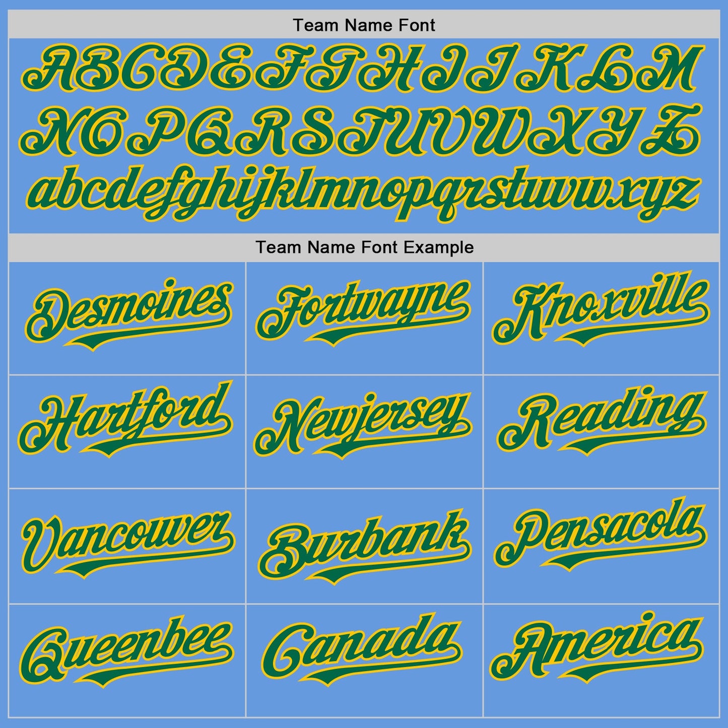 Custom Light Blue Kelly Green-Yellow Mesh Authentic Throwback Baseball Jersey view 4