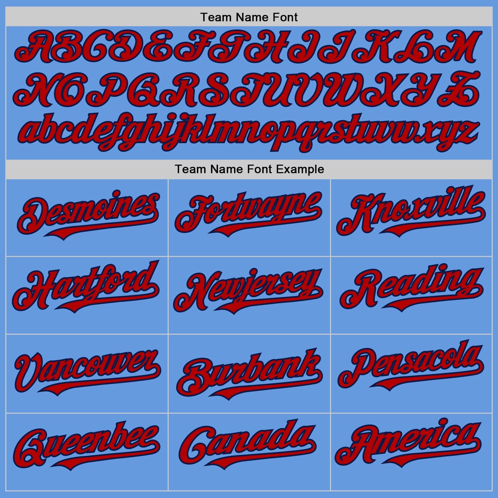 Custom Light Blue Red-Navy Mesh Authentic Throwback Baseball Jersey view 4