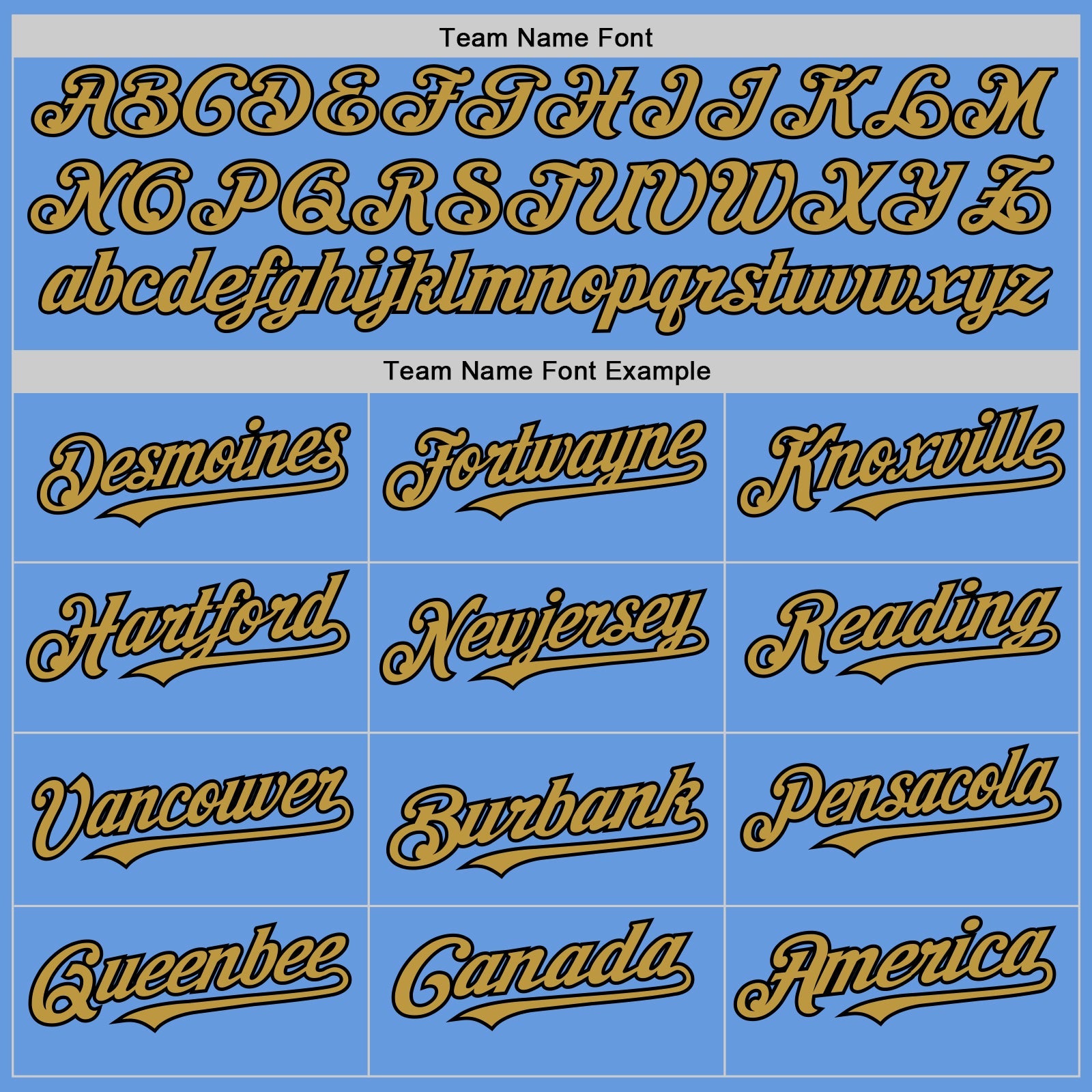 Custom Light Blue Black-Old Gold Mesh Authentic Throwback Baseball Jersey view 4