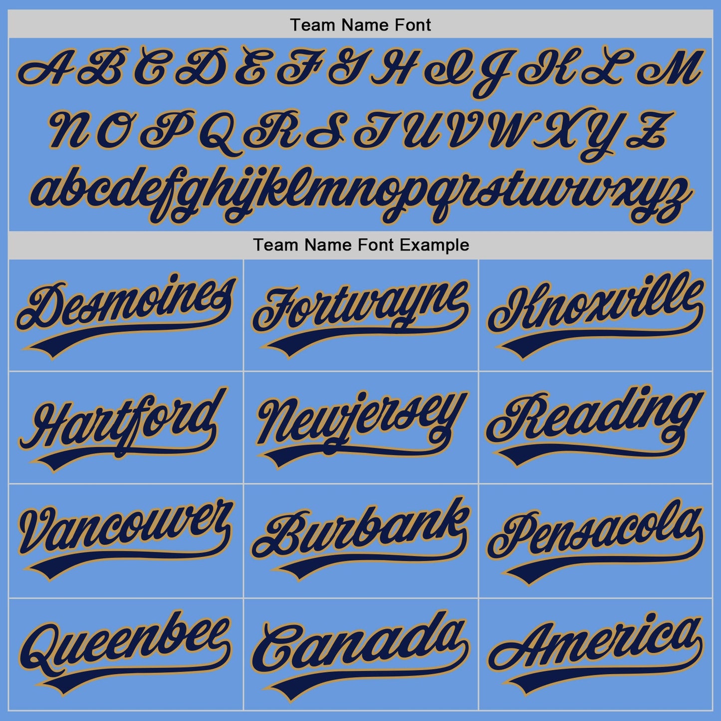 Custom Light Blue Navy-Old Gold Authentic Throwback Baseball Jersey view 4
