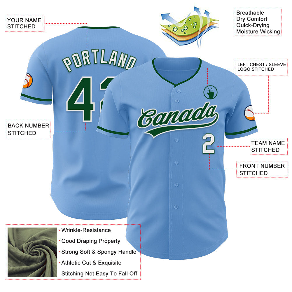 Custom Light Blue Green-White Authentic Baseball Jersey view 3