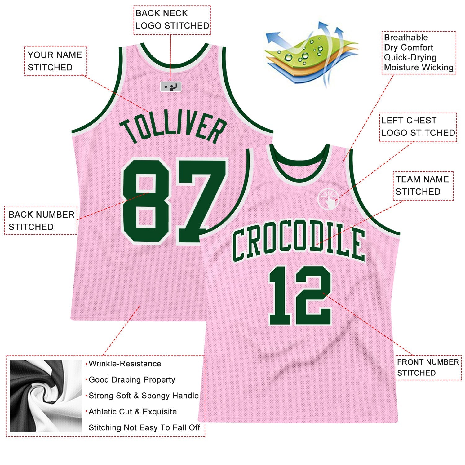 Custom Light Pink Green-White Authentic Throwback Basketball Jersey view 2