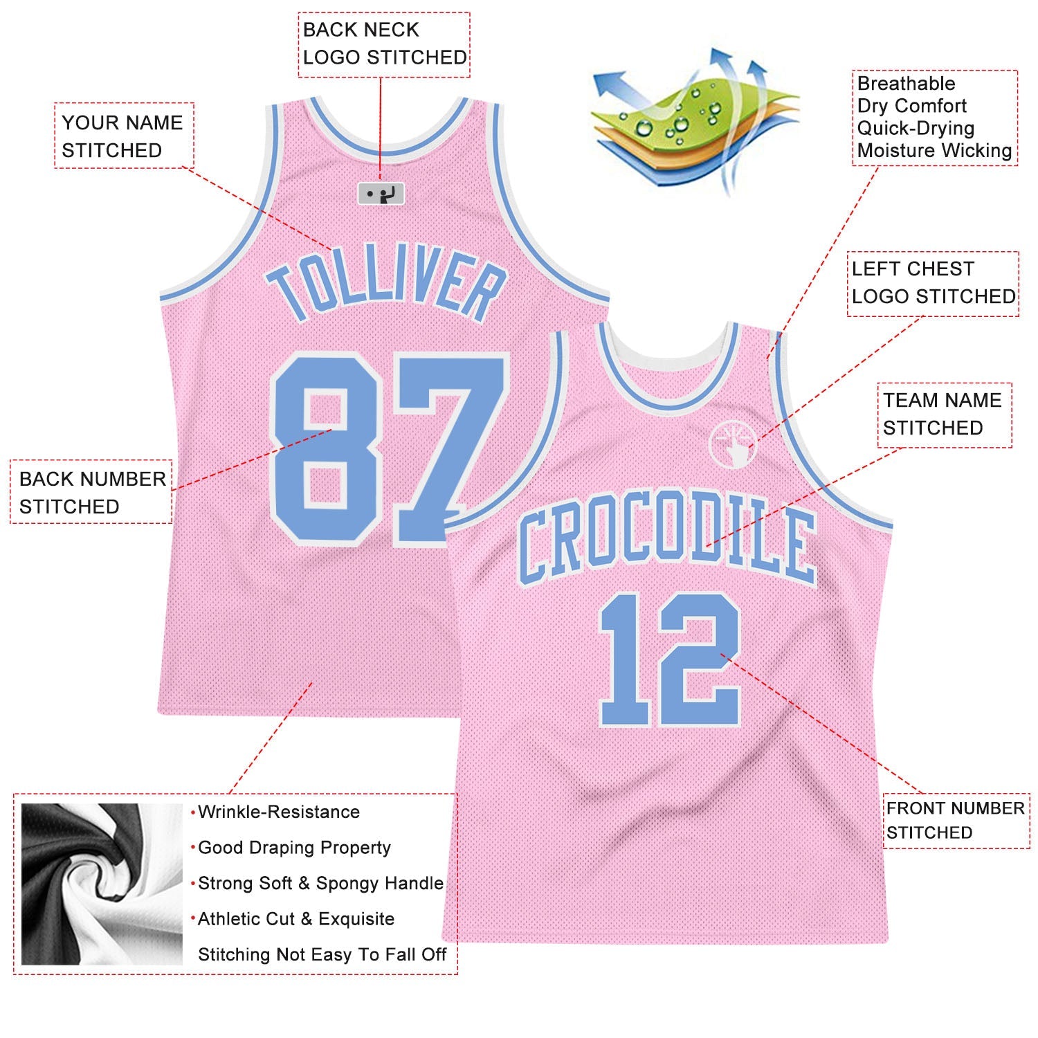 Custom Light Pink Light Blue-White Authentic Throwback Basketball Jersey view 2