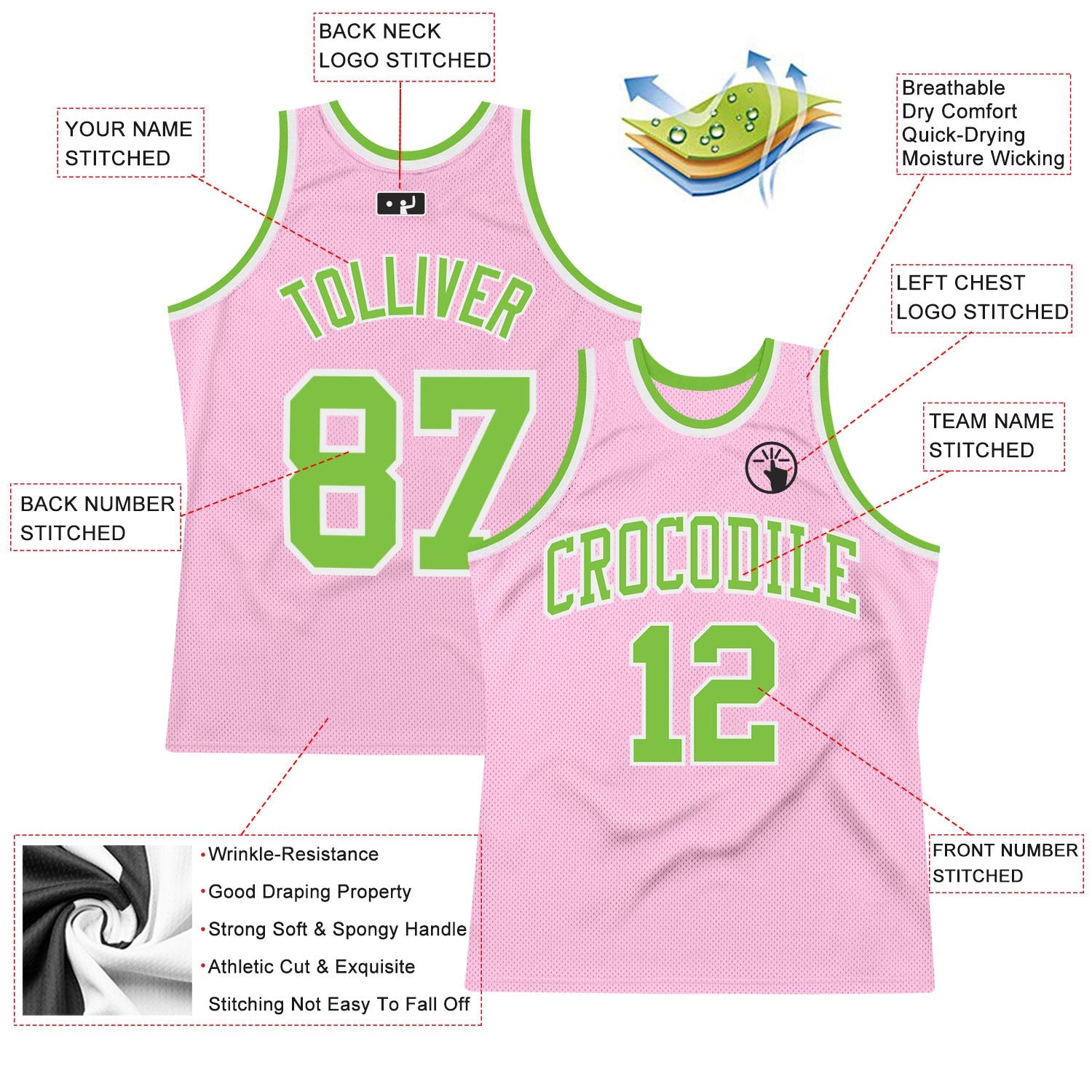 Custom Light Pink Neon Green-White Authentic Throwback Basketball Jersey view 2