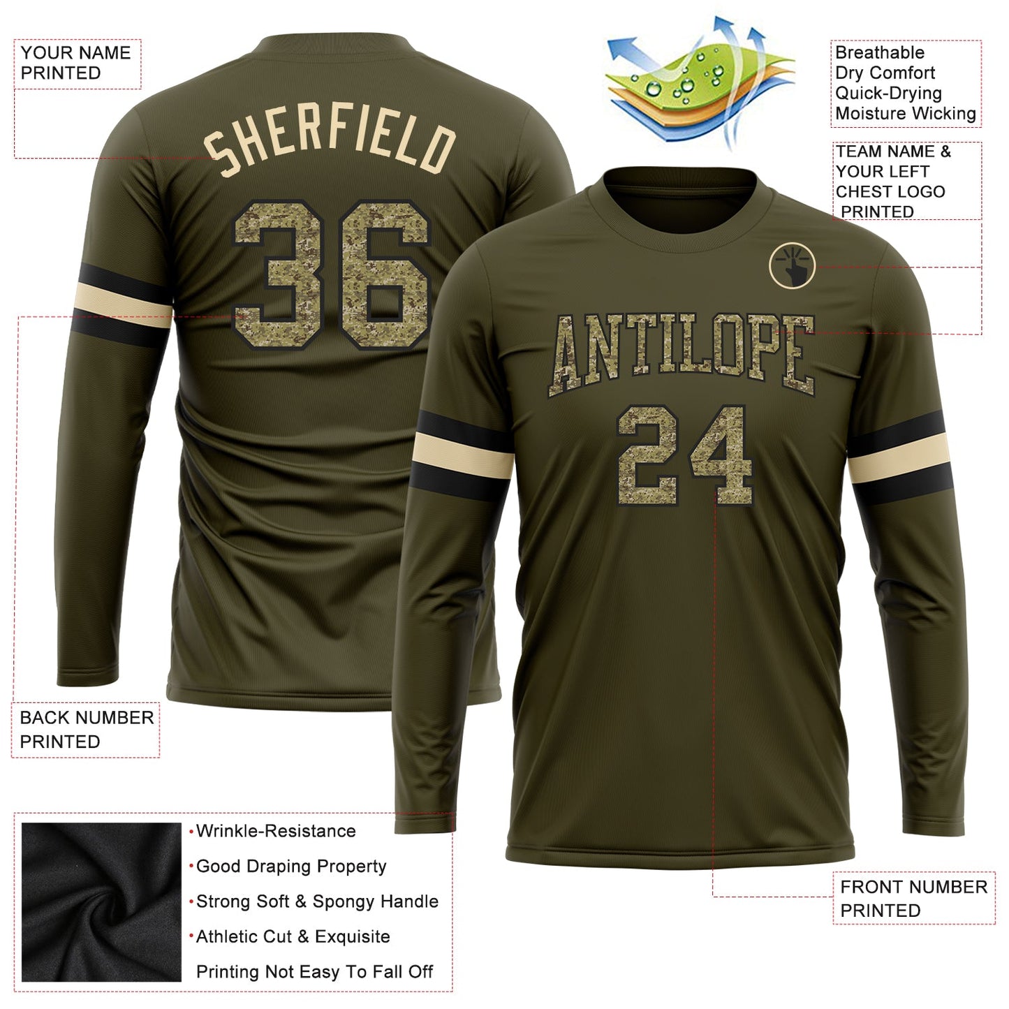 Custom Olive Camo-Black Long Sleeve Performance Salute To Service T-Shirt view 3