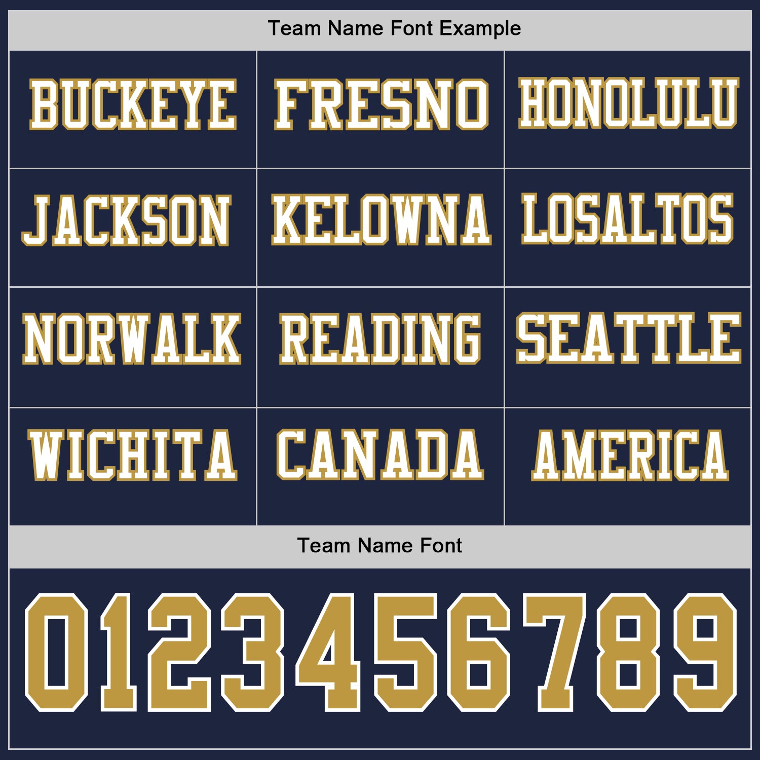 Custom Navy Old Gold-White Long Sleeve Authentic Football Jersey view 3