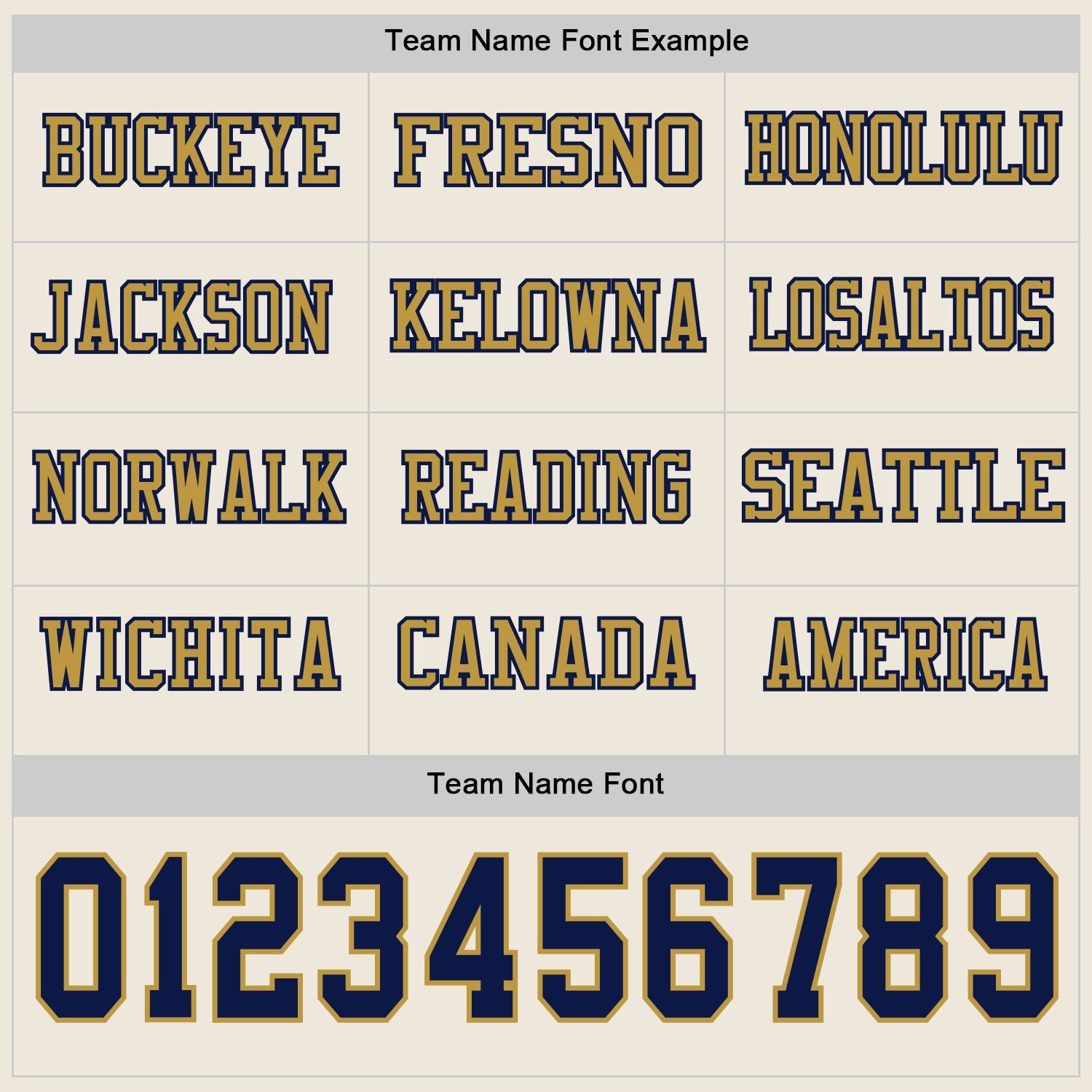 Custom Cream Navy-Old Gold Long Sleeve Authentic Football Jersey view 3