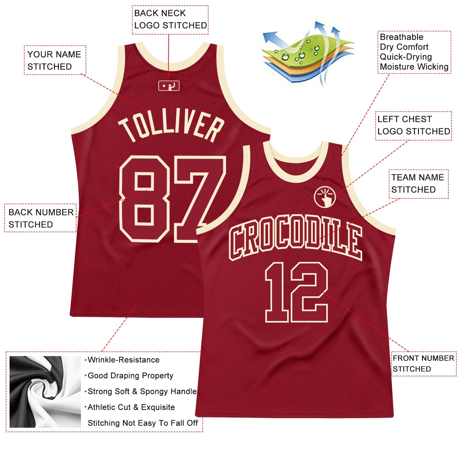 Custom Maroon Maroon-Cream Authentic Throwback Basketball Jersey view 2