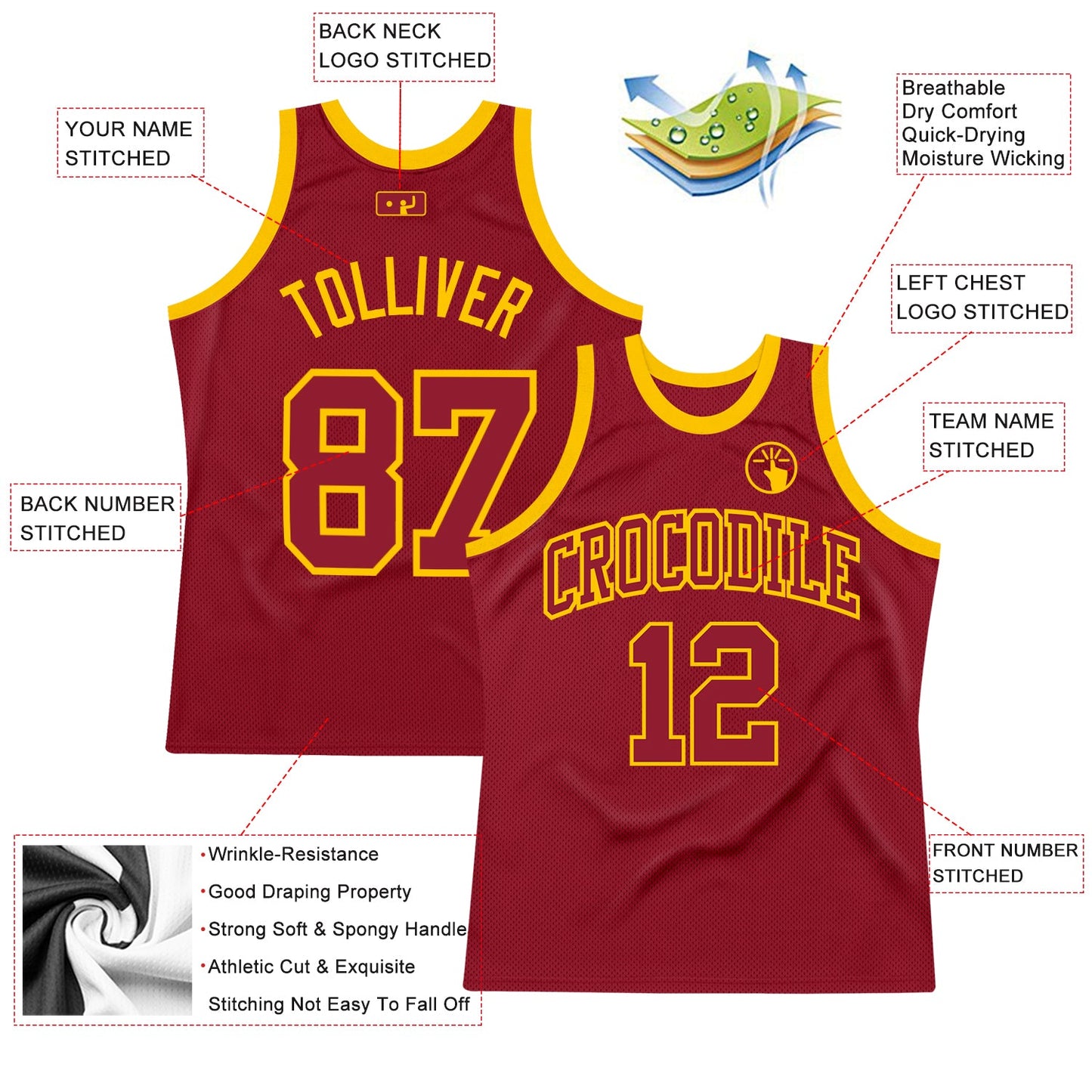 Custom Maroon Maroon-Gold Authentic Throwback Basketball Jersey view 2